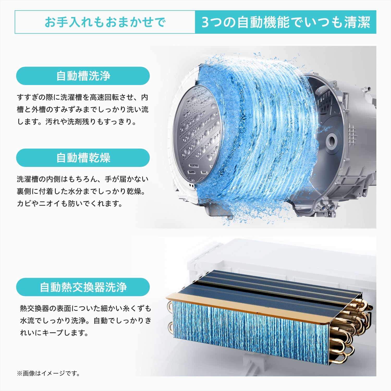 ドラム式洗濯機 乾燥機能搭載 (洗濯12kg/乾燥6kg) 左開き ヒートポンプ式 自動投入・温水洗浄 HWF-D120XL-W ハイセンス Hisense