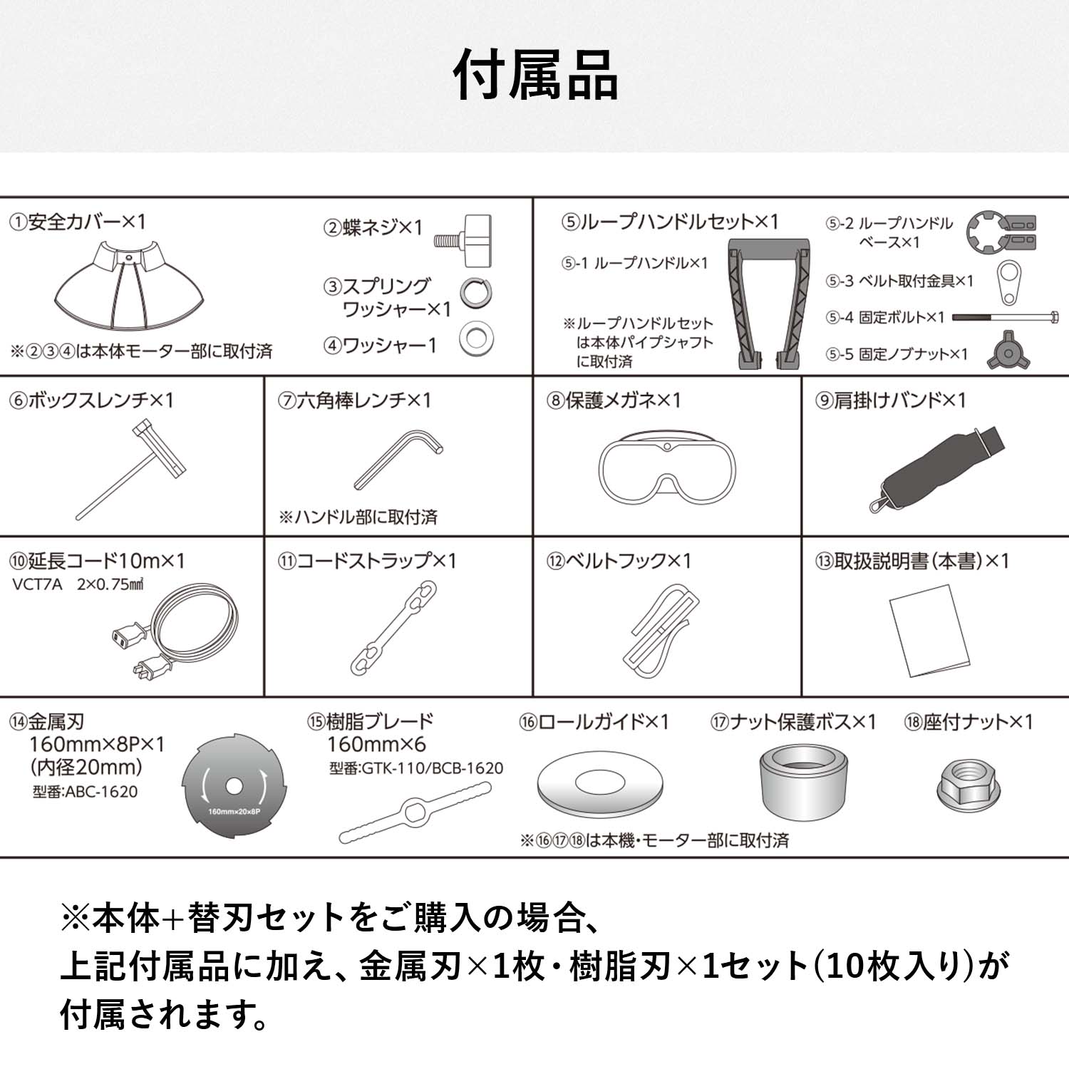 草刈り機 電動 コード式 (刈込み幅160mm 穴径20mm) (金属刃/樹脂刃対応) YBC-162 GTK-110/BCB1620 ABC-1620 山善 YAMAZEN