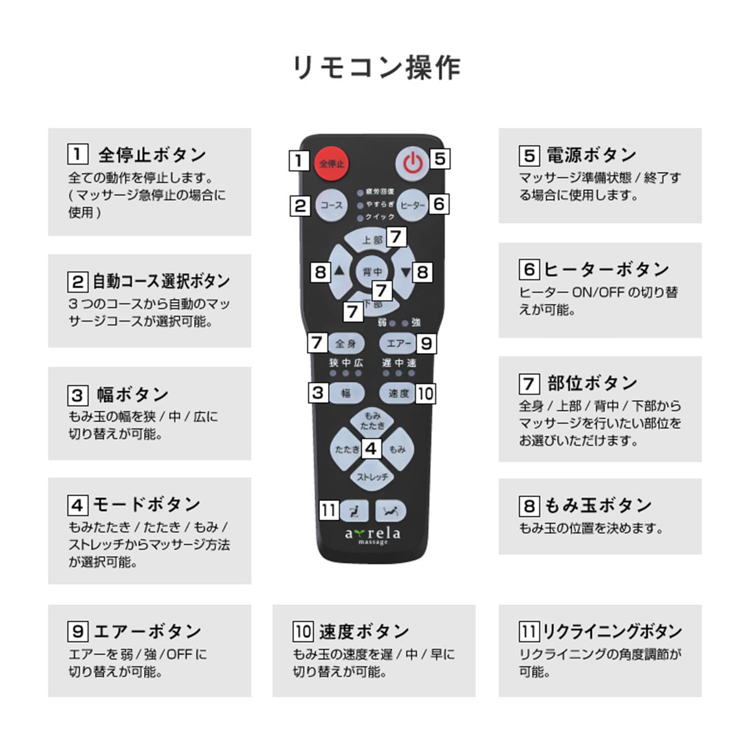 【代引不可】マッサージチェア2119 リクライニング ヒーター搭載 キャスター付き MSC2119 アルインコ ALINCO