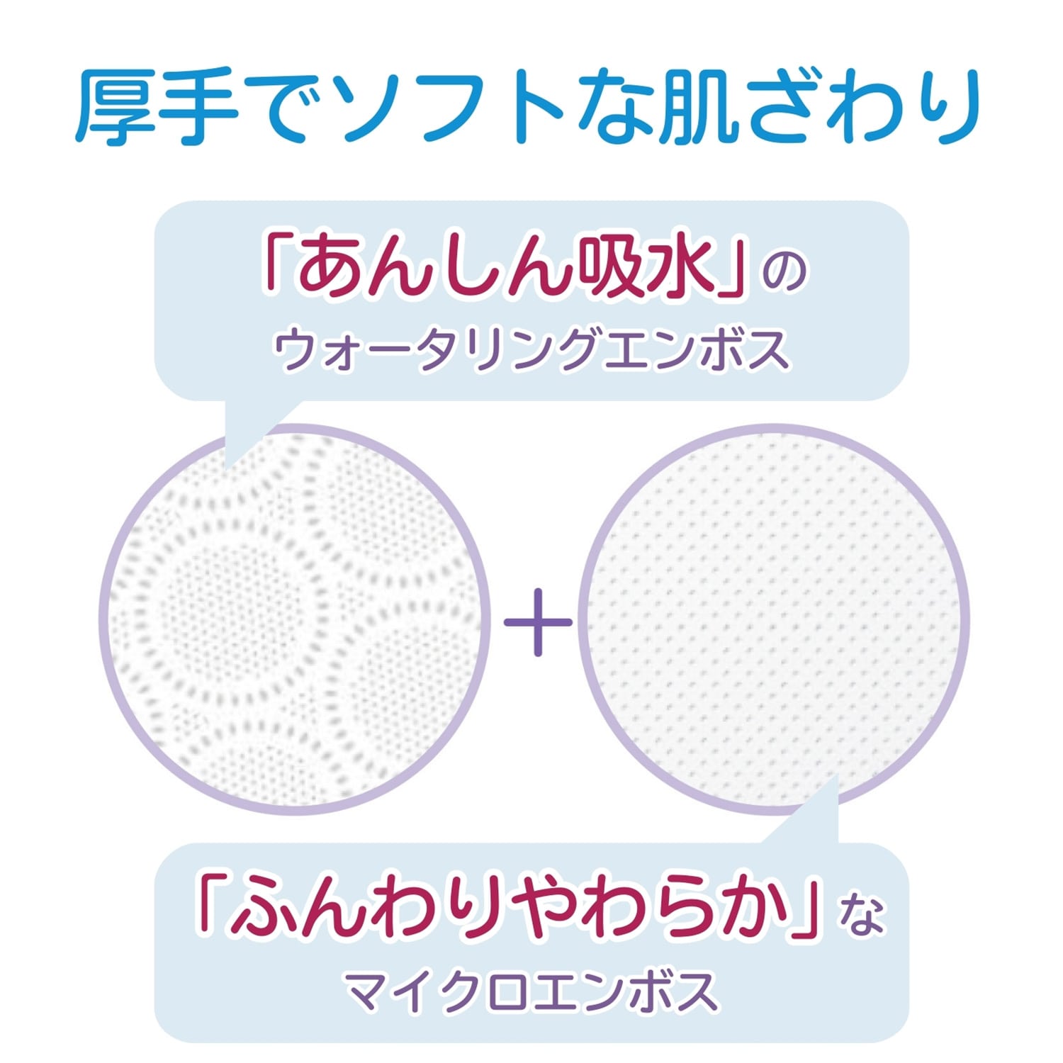クリネックス トイレットペーパー 長持ちシャワートイレ用 ダブル 香りなし 8ロール×8パック 日本製紙クレシア