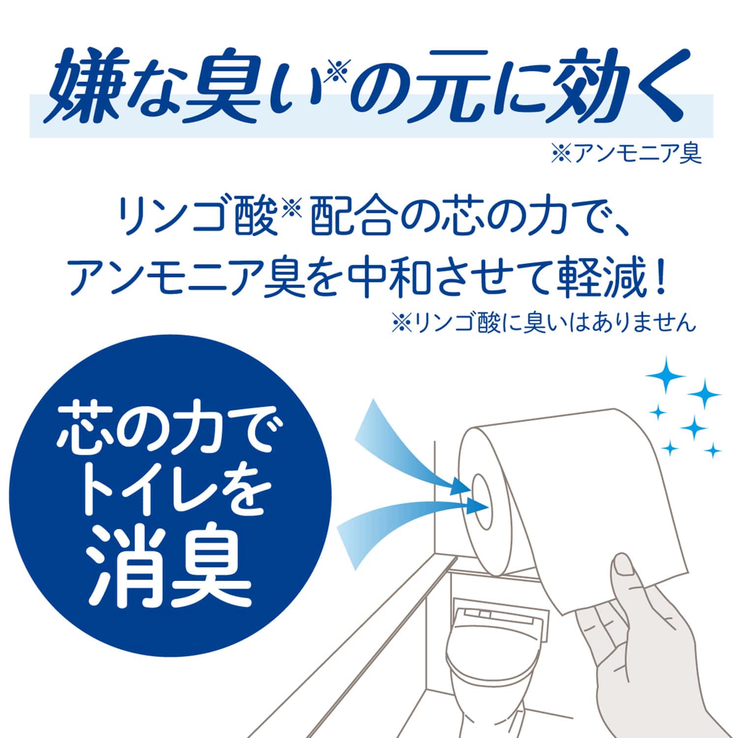 クリネックス トイレットペーパー 長持ちシャワートイレ用 ダブル 香りなし 8ロール×8パック 日本製紙クレシア