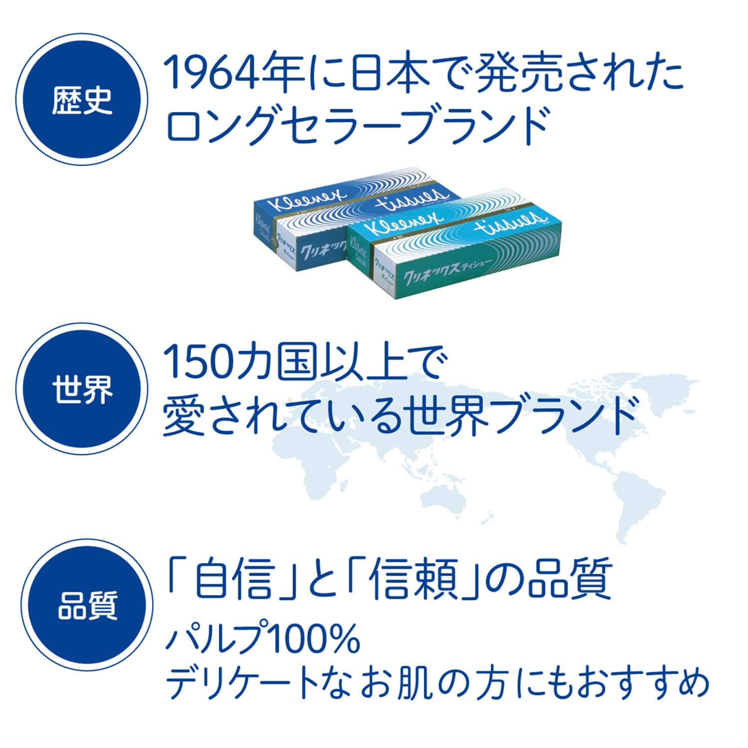クリネックス トイレットペーパー 長持ちシャワートイレ用 ダブル 香りなし 8ロール×8パック 日本製紙クレシア