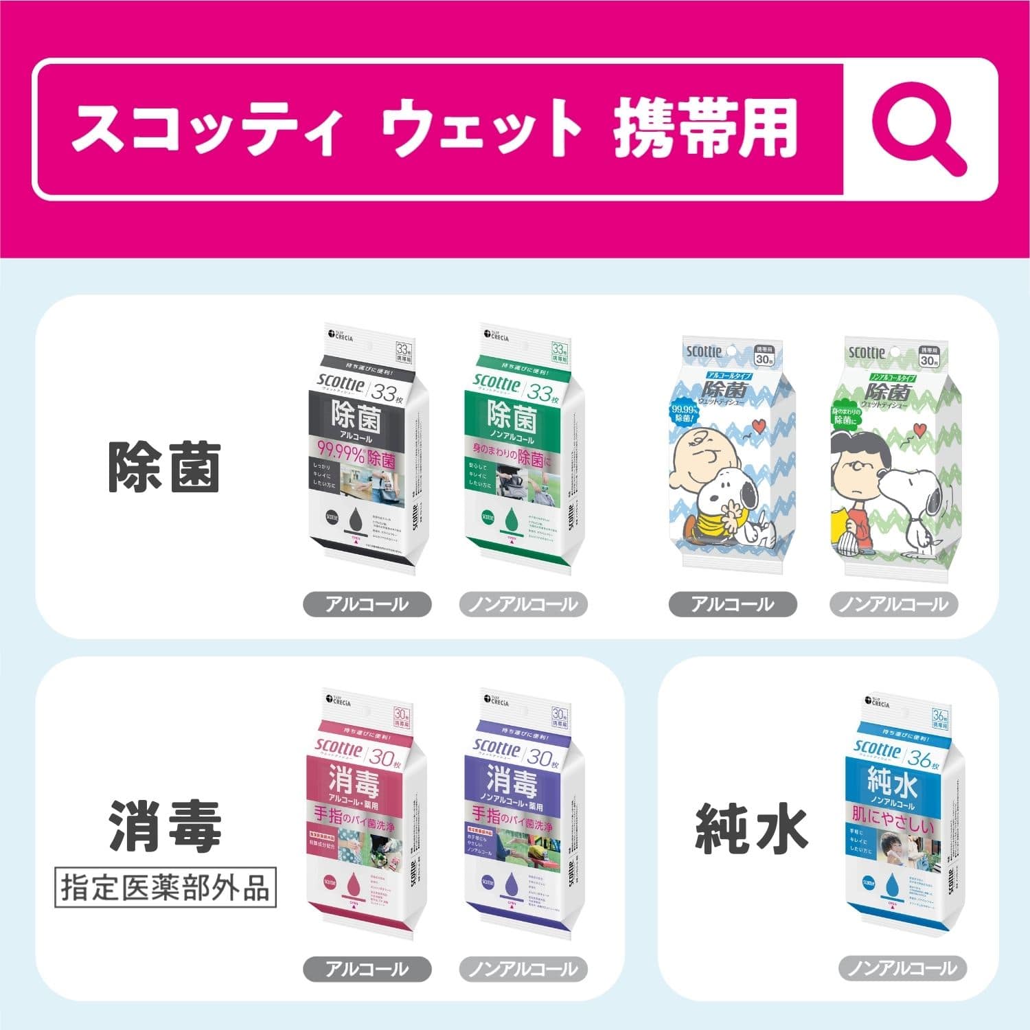 スコッティ ウェットティッシュ 消毒 アルコールタイプ 指定医薬部外品 30枚×24パック  日本製紙クレシア