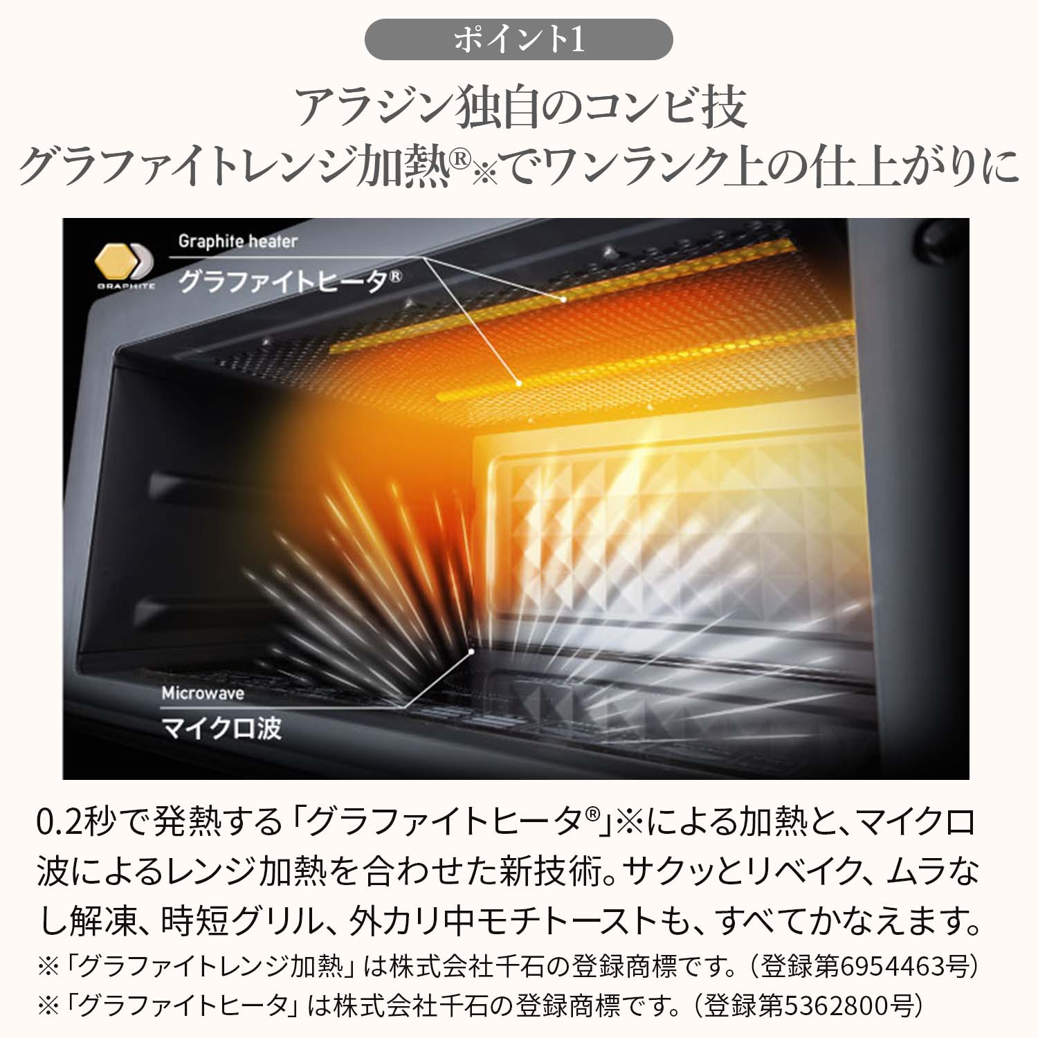 グラファイトオーブンレンジ 22L フラットテーブル トースト機能 グリル機能 赤外線センサー AEM-G14A(G)/(W) アラジン Aladdin