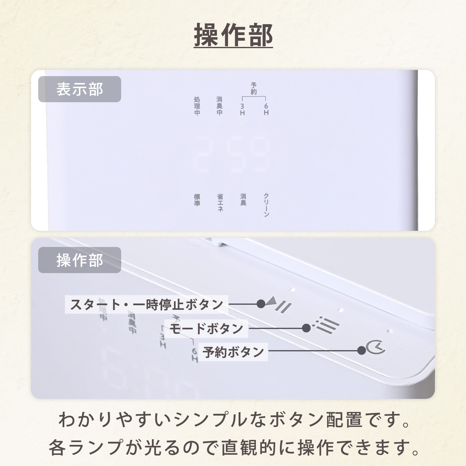 生ごみ処理機 生ごみ乾燥機 (乾燥 粉砕 脱臭 ニオイ軽減) 静音設計 2.6L コンパクト GDA-3050(W)/(H) 山善 YAMAZEN