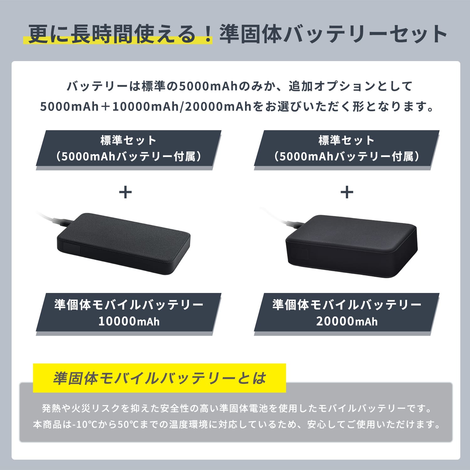 ファン付き作業着 ファン付きウェア KAZEfit カゼフィット ベスト バッテリー付きフルセット 12V 5000mAh KF6CVPD 山善 YAMAZEN