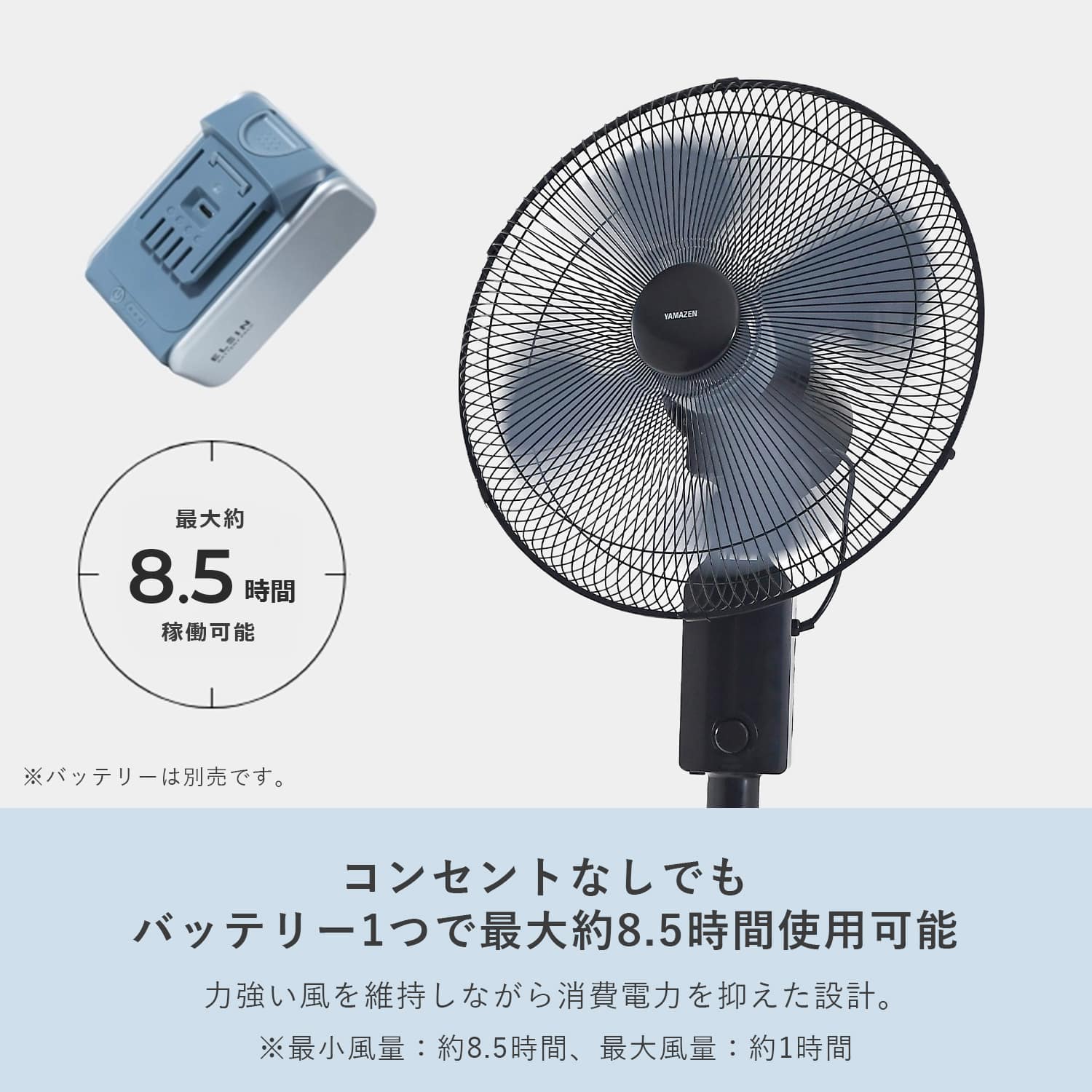 工場扇 45cm羽根 スタンド式 業務用 dcモーター 2WAY電源(AC/バッテリー) コードレス 無段階風量 左右首振り IP54 防水/防塵 YKSB-GD45 山善 YAMAZEN エレイン ELEIN