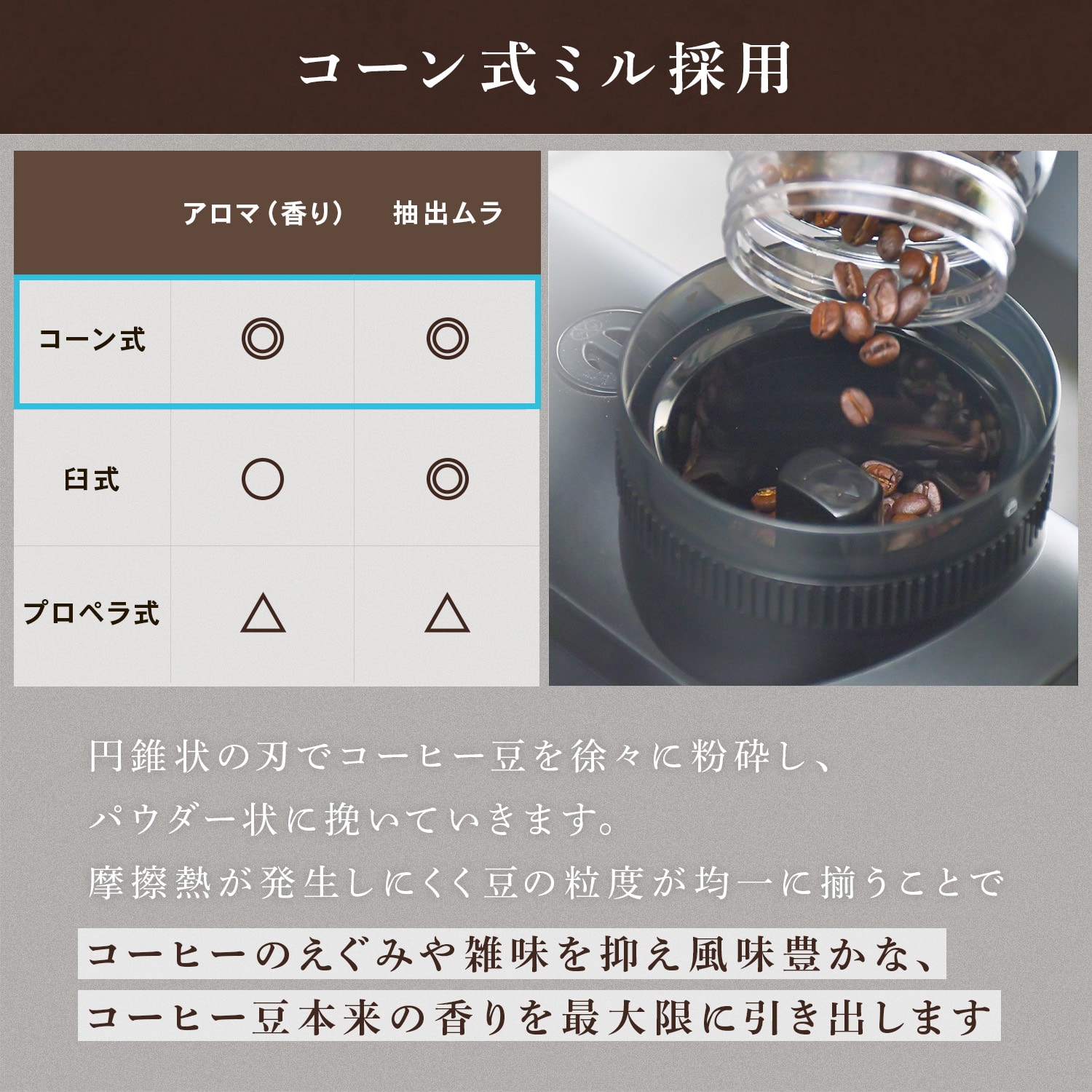 全自動コーヒーマシン コーヒーメーカー エスプレッソ 豆から YACM-M1593 ブラック 山善 YAMAZEN