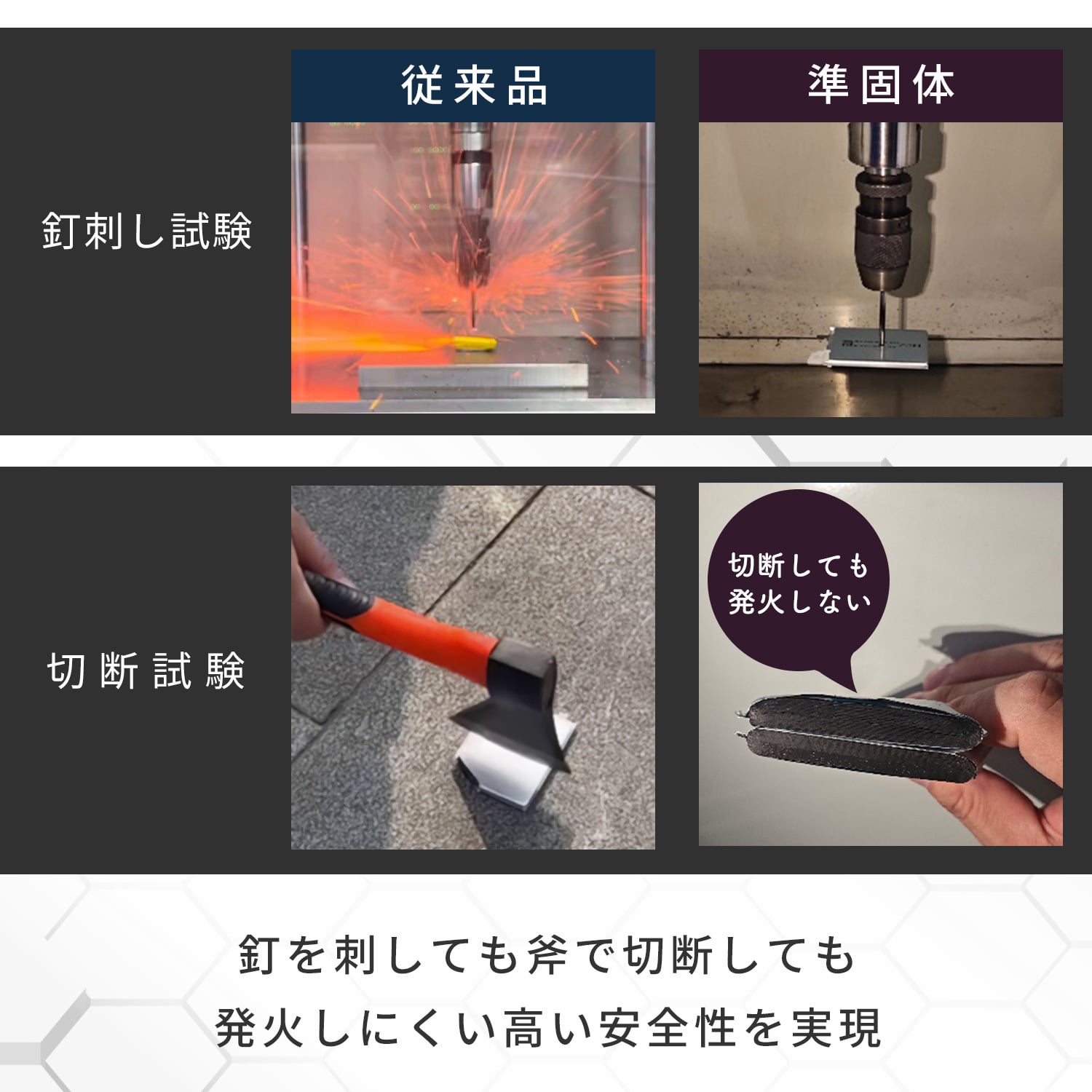 準固体 モバイルバッテリー PD対応 35W 準固体電池 大容量 (10000mAh/20000mAh) PSE認証 タイプC YMB-B100/YMB-B200 山善 YAMAZEN