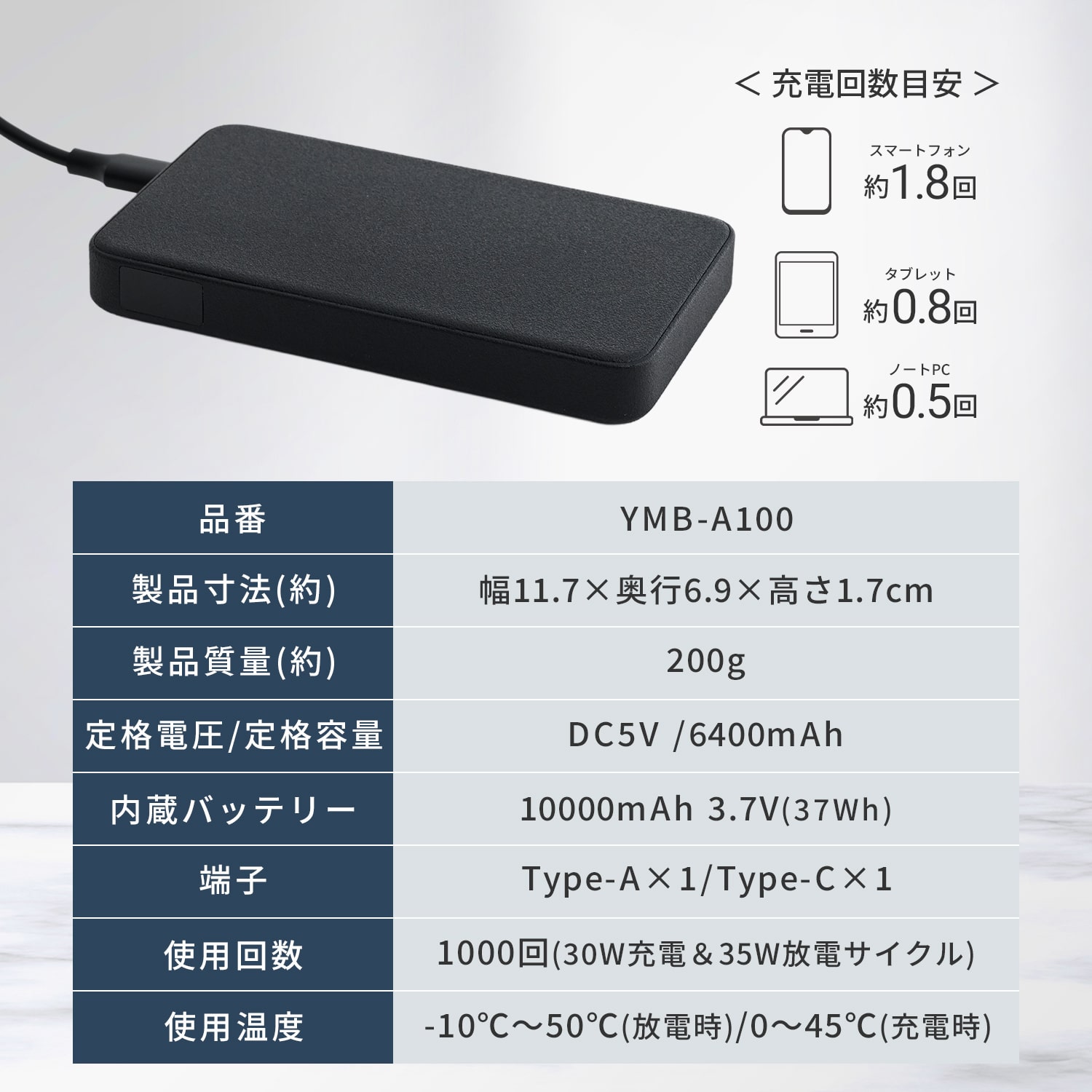 準固体 モバイルバッテリー PD対応 35W 準固体電池 大容量 (10000mAh/20000mAh) PSE認証 タイプC YMB-B100/YMB-B200 山善 YAMAZEN