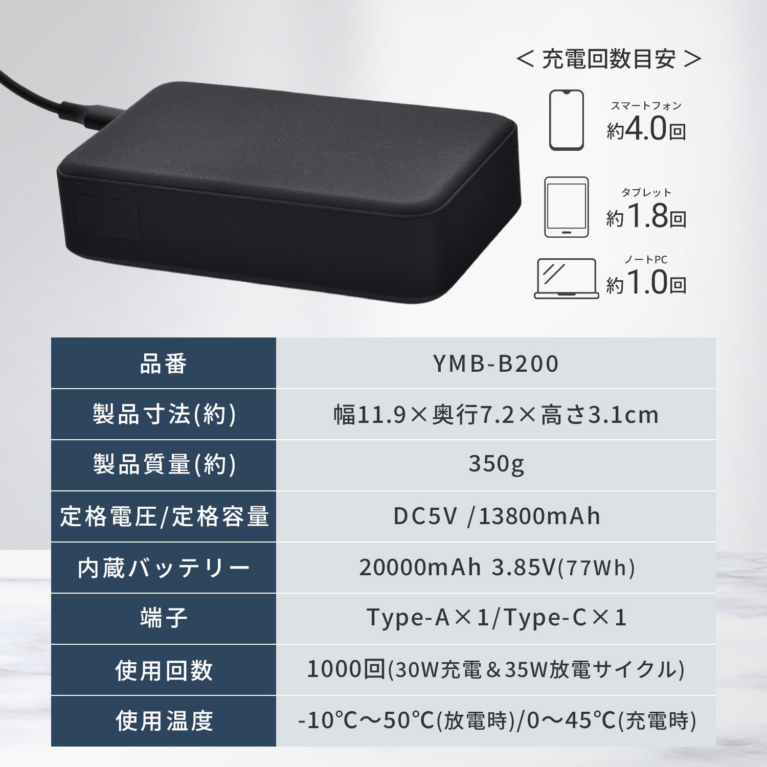 準固体 モバイルバッテリー PD対応 35W 準固体電池 大容量 (10000mAh/20000mAh) PSE認証 タイプC YMB-B100/YMB-B200 山善 YAMAZEN
