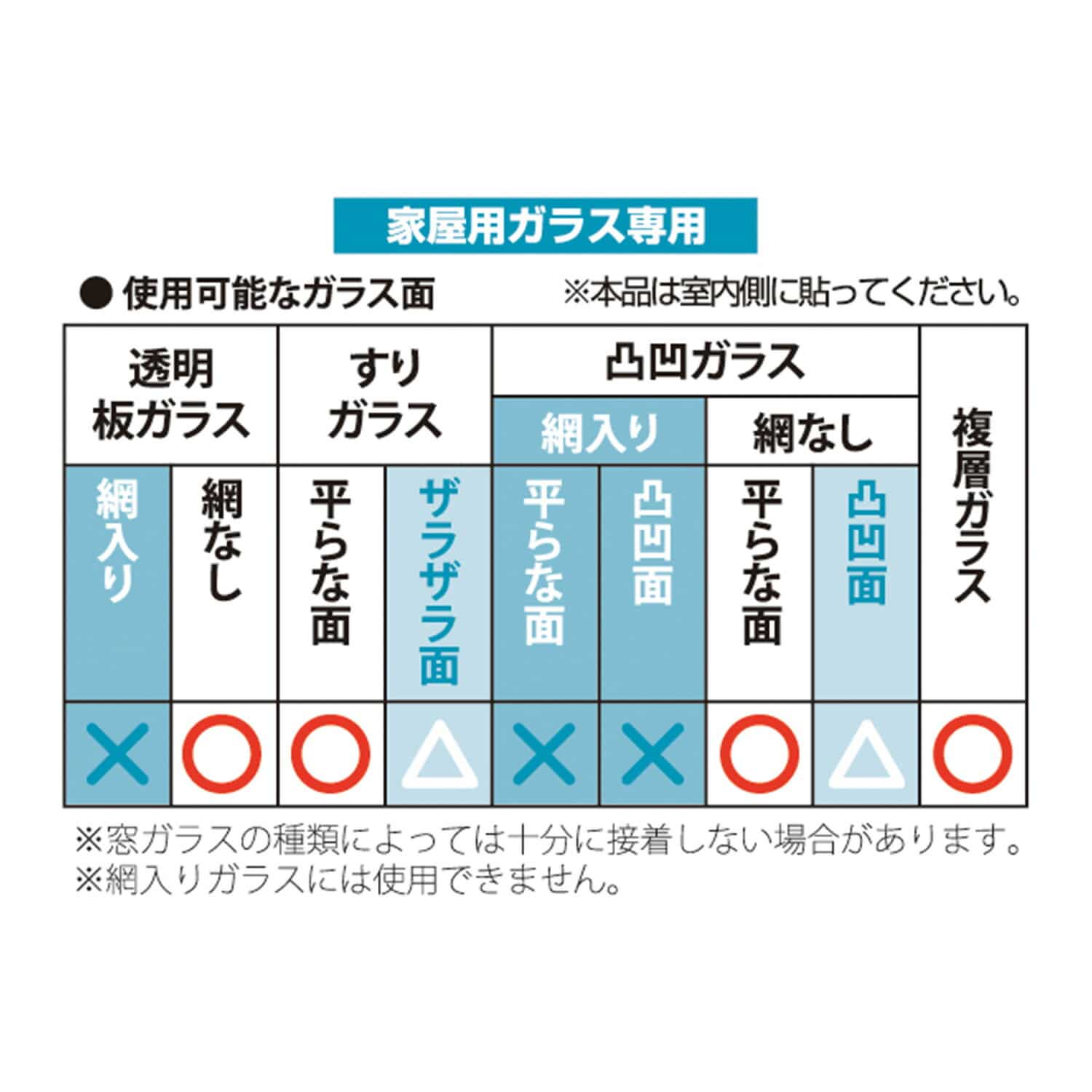 遮光断熱 クールシート ライトグレー＆アルミ 90×200cm 2枚入り U-Q1159 ユーザー