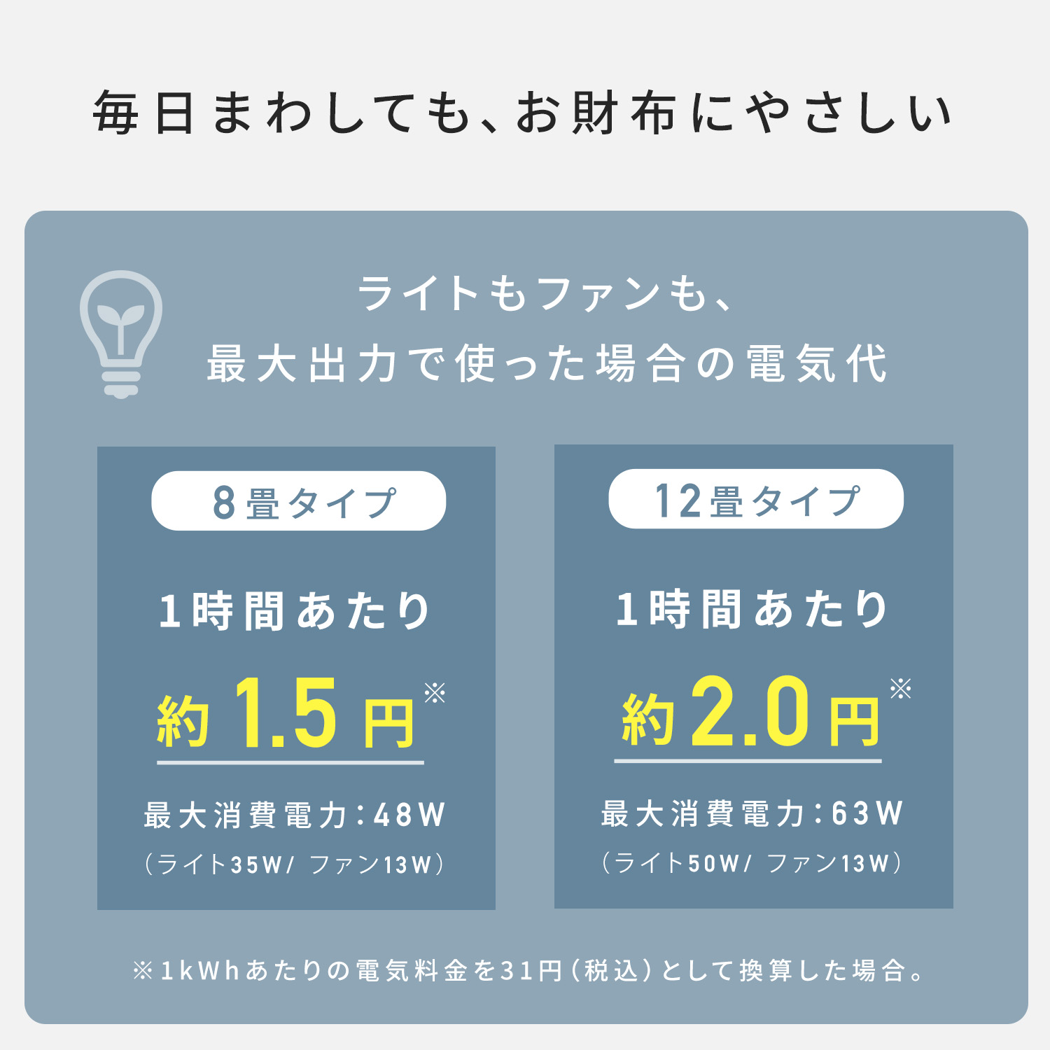 シーリングファンライト LED TLFL-08/TLFL-12 8畳 12畳 調光 調色 リモコン付き正転逆転機能 薄型 常夜灯 山善 YAMAZEN