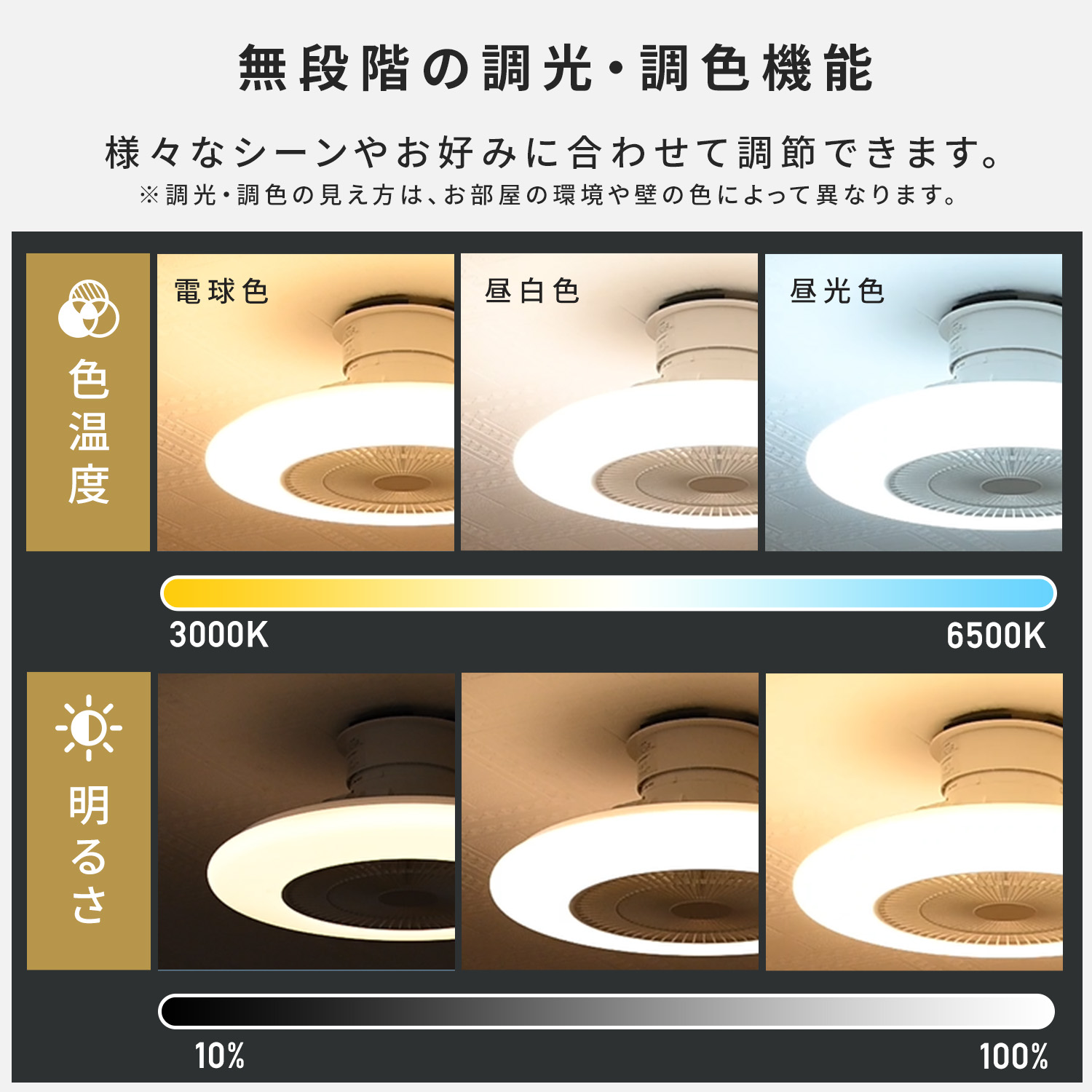 シーリングファンライト LED TLFL-08/TLFL-12 8畳 12畳 調光 調色 リモコン付き正転逆転機能 薄型 常夜灯 山善 YAMAZEN