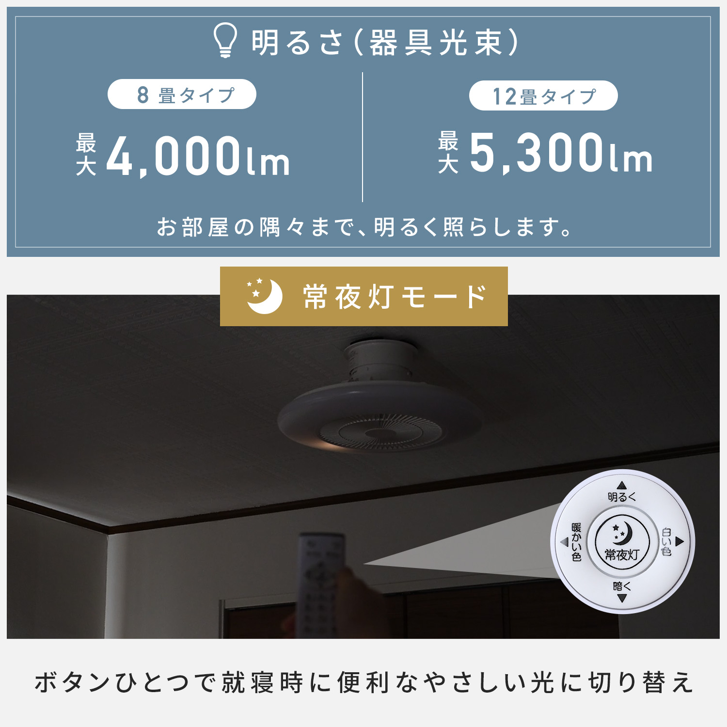 シーリングファンライト LED TLFL-08/TLFL-12 8畳 12畳 調光 調色 リモコン付き正転逆転機能 薄型 常夜灯 山善 YAMAZEN