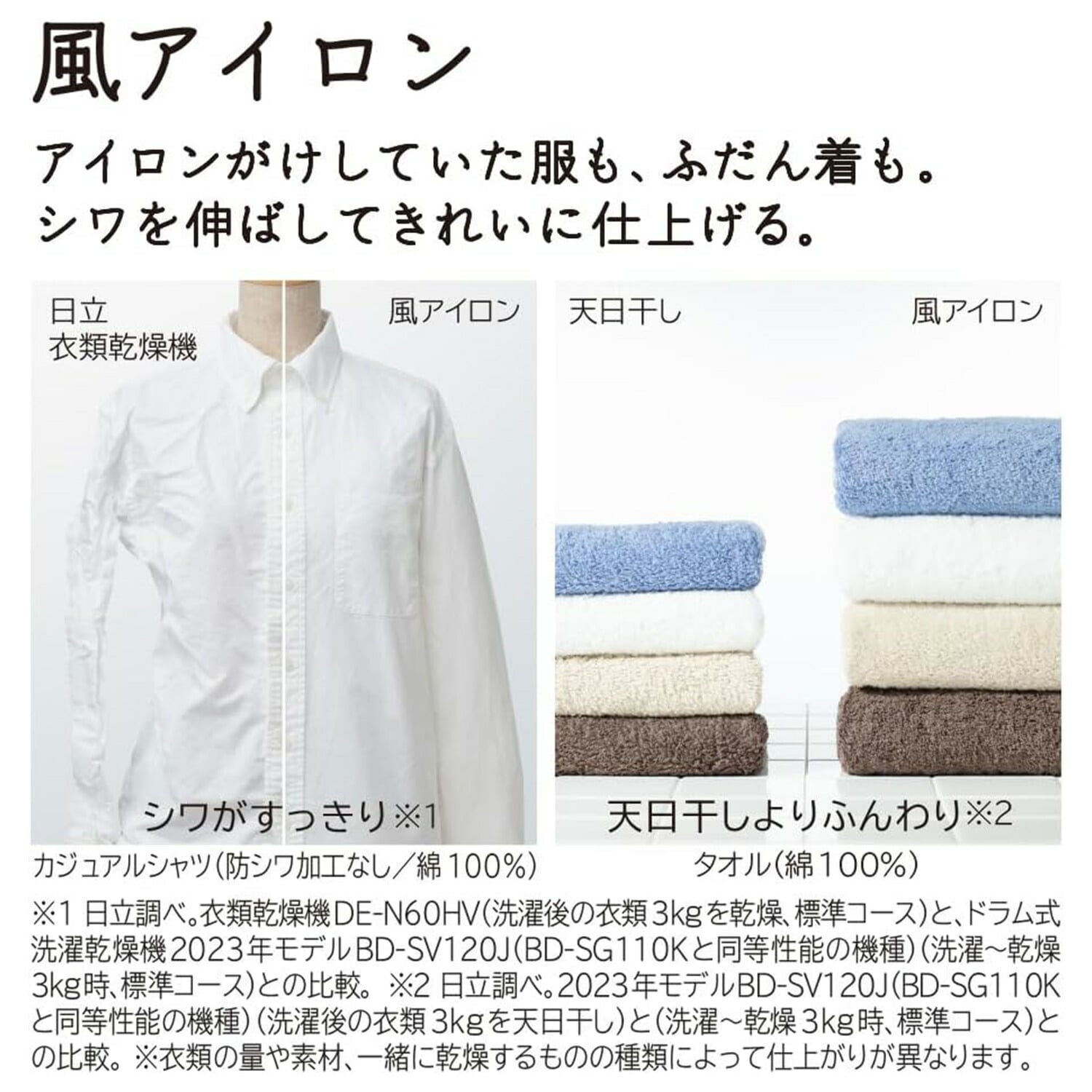 ドラム式洗濯乾燥機 洗濯容量11kg 乾燥容量6kg ビッグドラム BD-SG110KL 日立 HITACHI