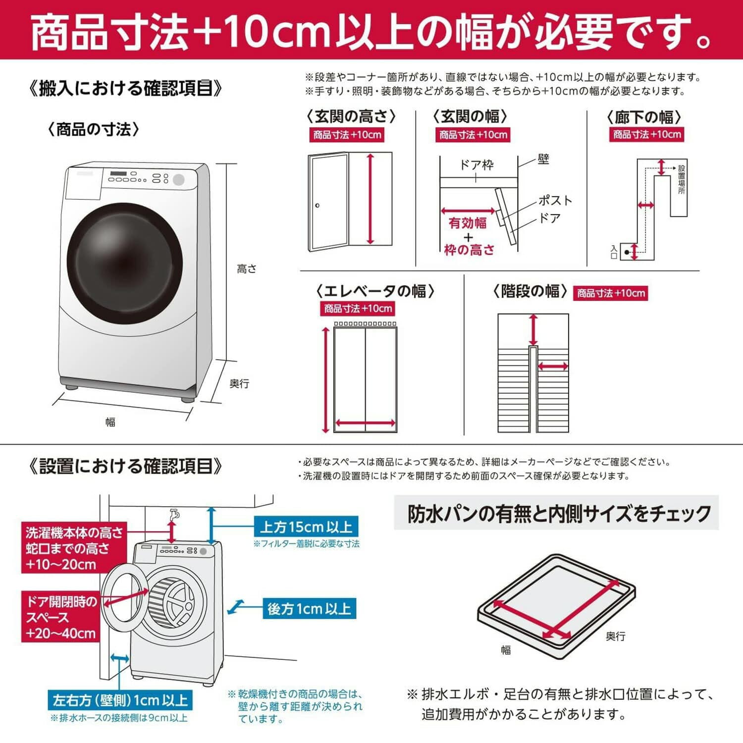 ドラム式洗濯乾燥機 洗濯容量11kg 乾燥容量6kg ビッグドラム BD-SG110KL 日立 HITACHI