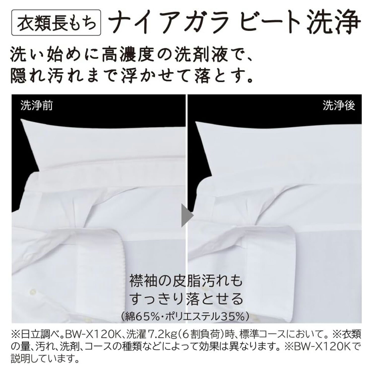 全自動洗濯機 8kg 洗濯/脱水/槽洗浄/槽乾燥/予約タイマー ビートウォッシュ BW-V80M 日立 HITACHI