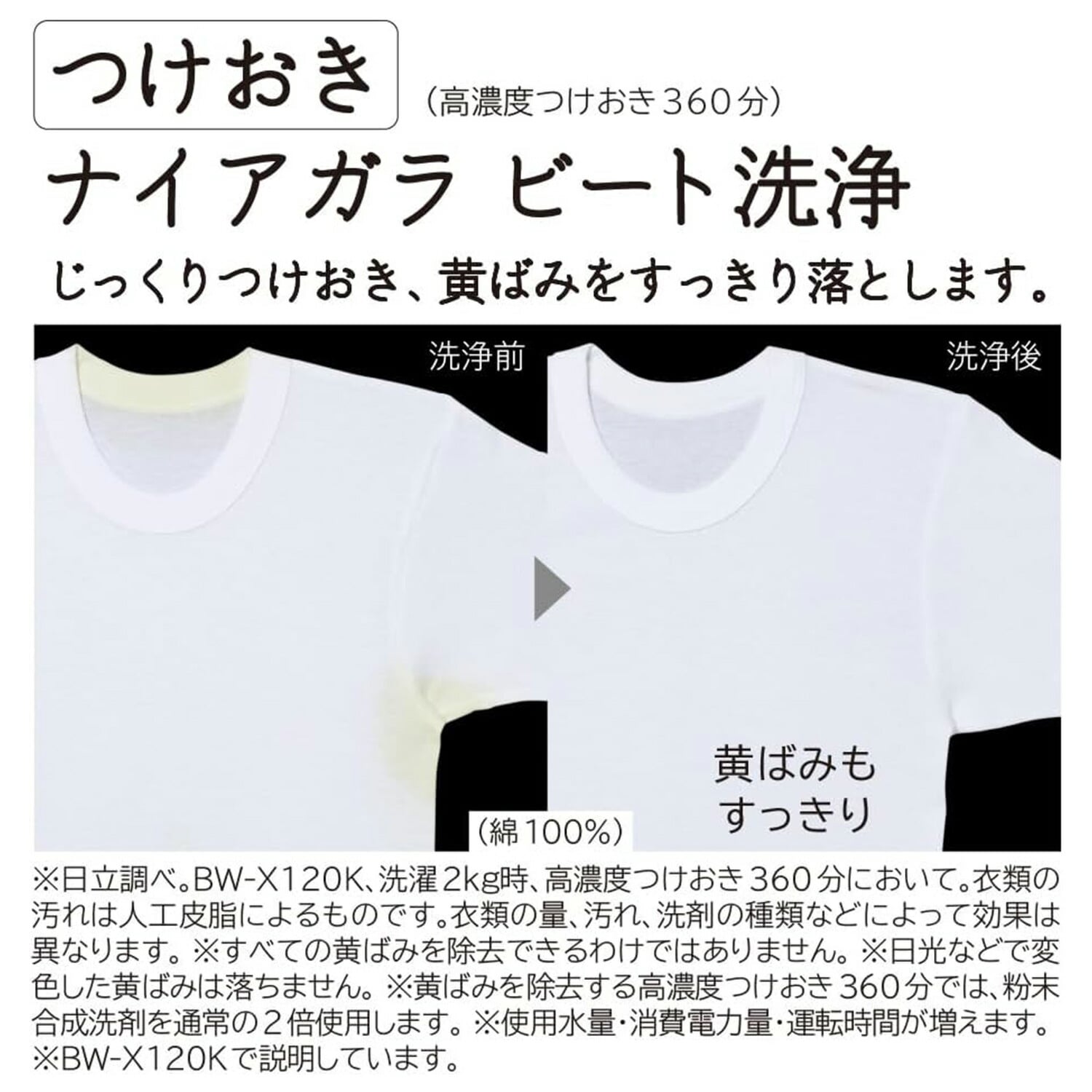 全自動洗濯機 8kg 洗濯/脱水/槽洗浄/槽乾燥/予約タイマー ビートウォッシュ BW-V80M 日立 HITACHI
