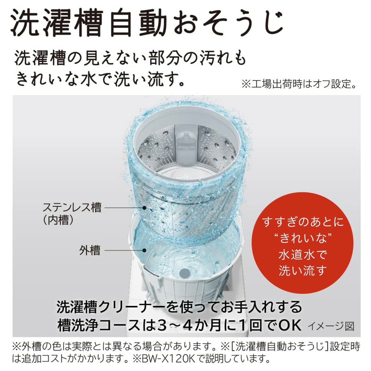 全自動洗濯機 8kg 洗濯/脱水/槽洗浄/槽乾燥/予約タイマー ビートウォッシュ BW-V80M 日立 HITACHI