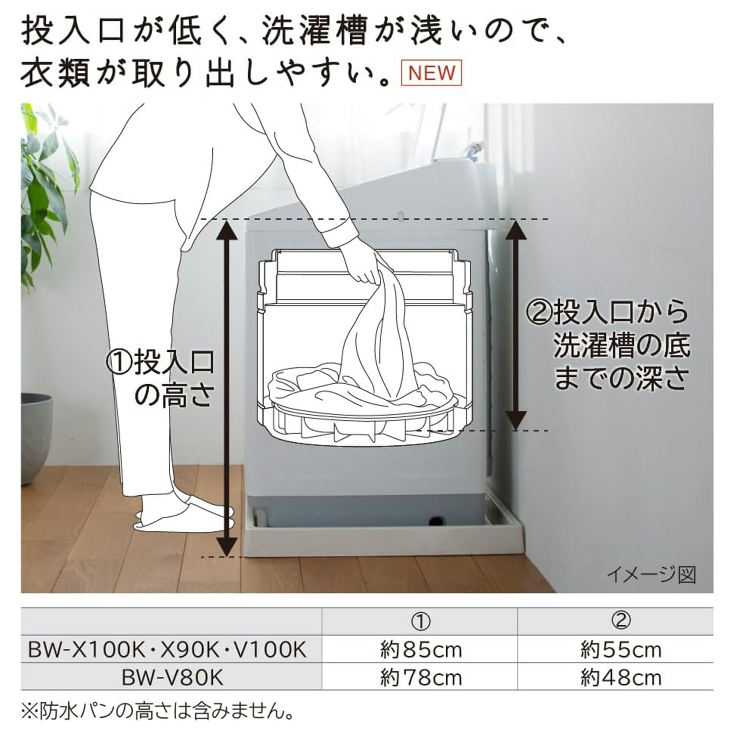 全自動洗濯機 8kg 洗濯/脱水/槽洗浄/槽乾燥/予約タイマー ビートウォッシュ BW-V80M 日立 HITACHI