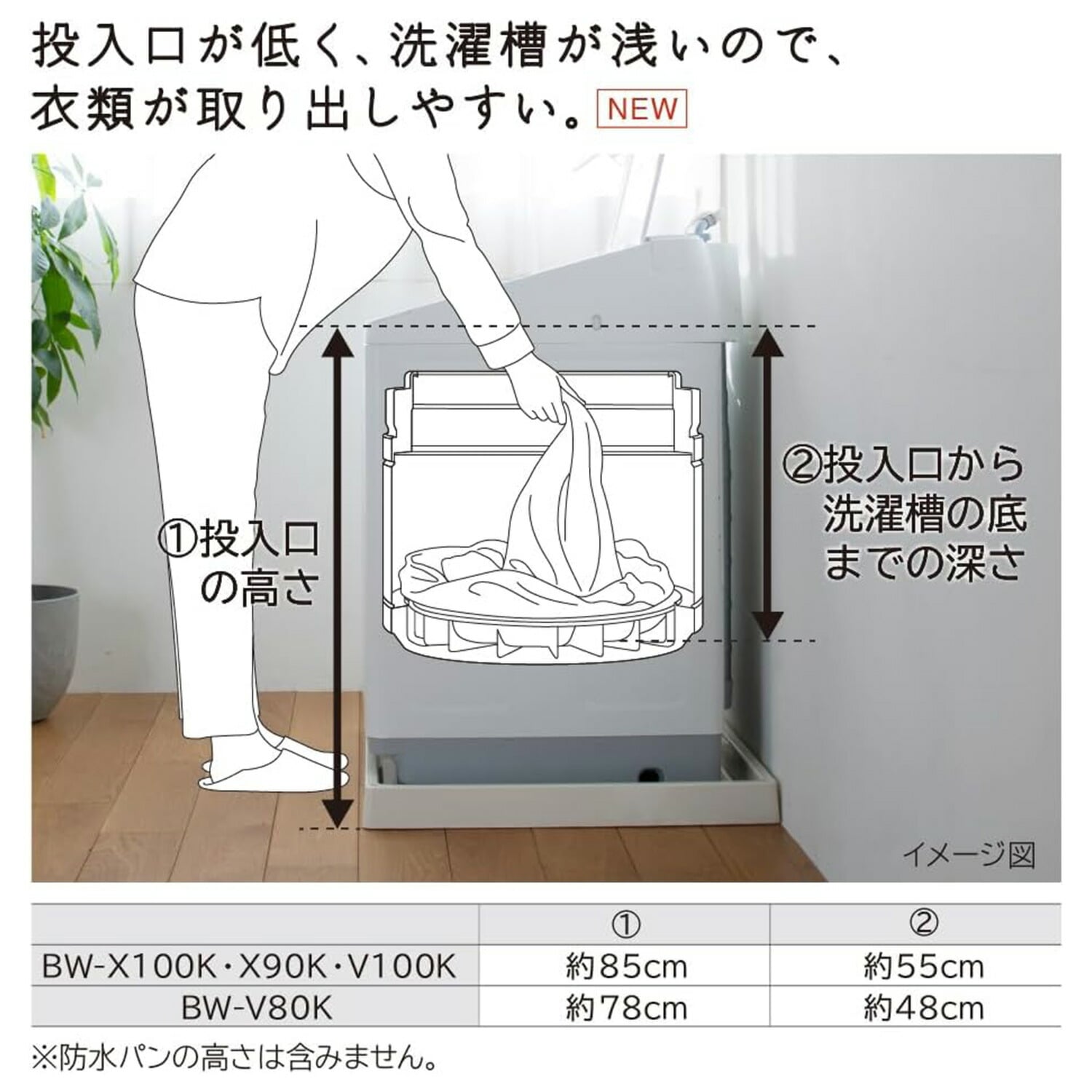 全自動洗濯機 10kg 洗濯/脱水/槽洗浄/槽乾燥/予約タイマー ビートウォッシュ BW-V100M 日立 HITACHI