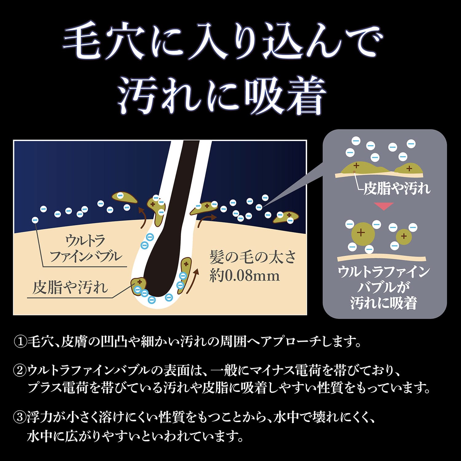 ウルトラファインバブル (節水/高水圧/パルス水流/流量調整) SILKパルス水流 NELX ネルクス NELX1-BK/NELX1-SV アラミック Arromic