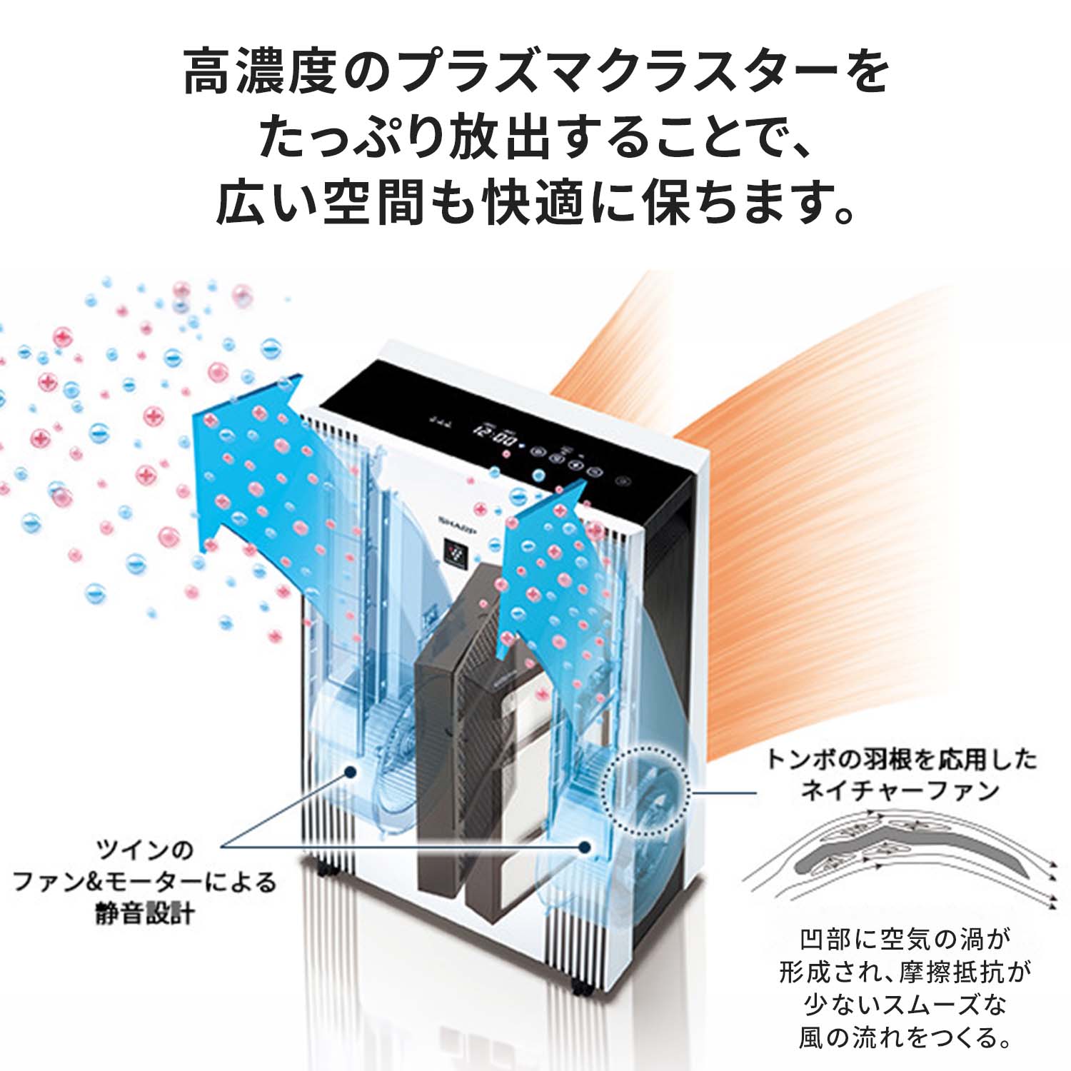空気清浄機 プラズマクラスター 高性能フィルター 大型モデル 【代引不可】【法人・施設限定】 FU-M1400 ホワイト シャープ SHARP