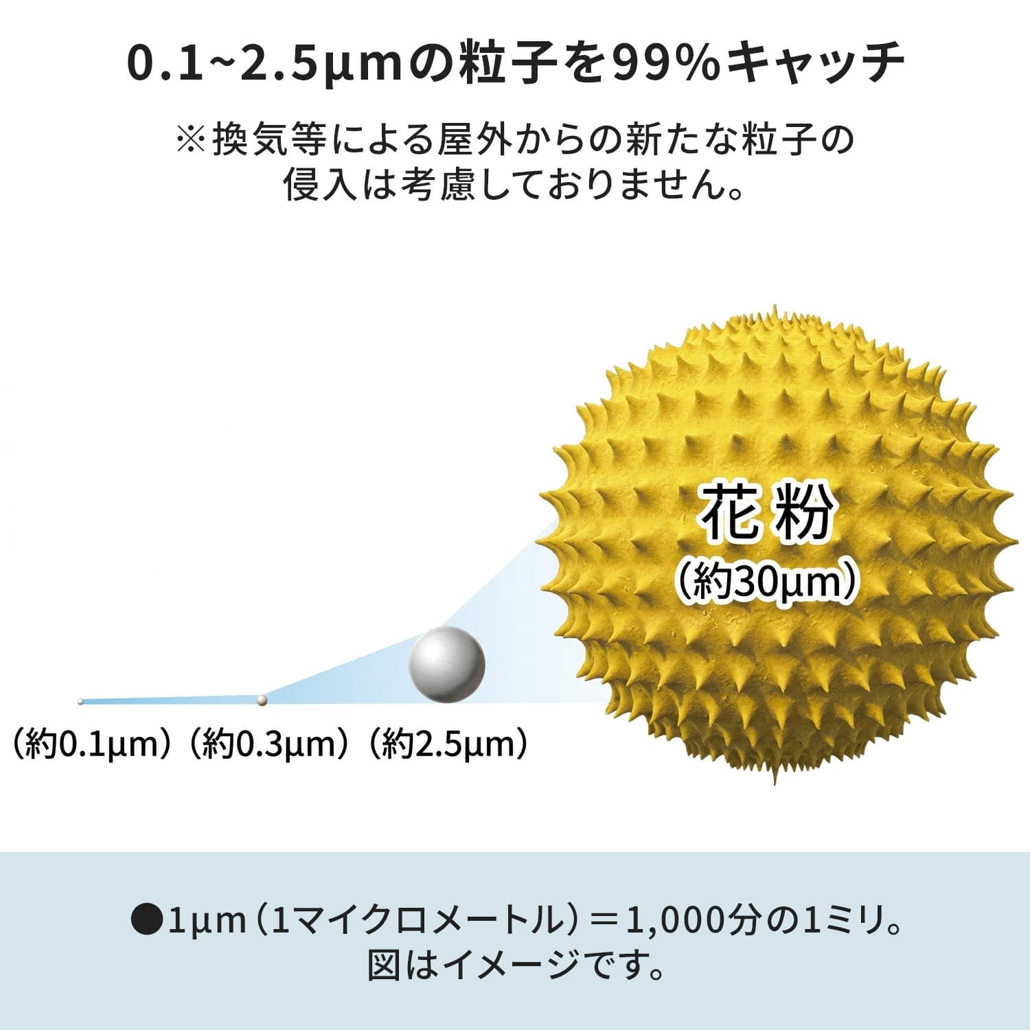 空気清浄機 プラズマクラスター 高性能フィルター 大型モデル 【代引不可】【法人・施設限定】 FU-M1400 ホワイト シャープ SHARP