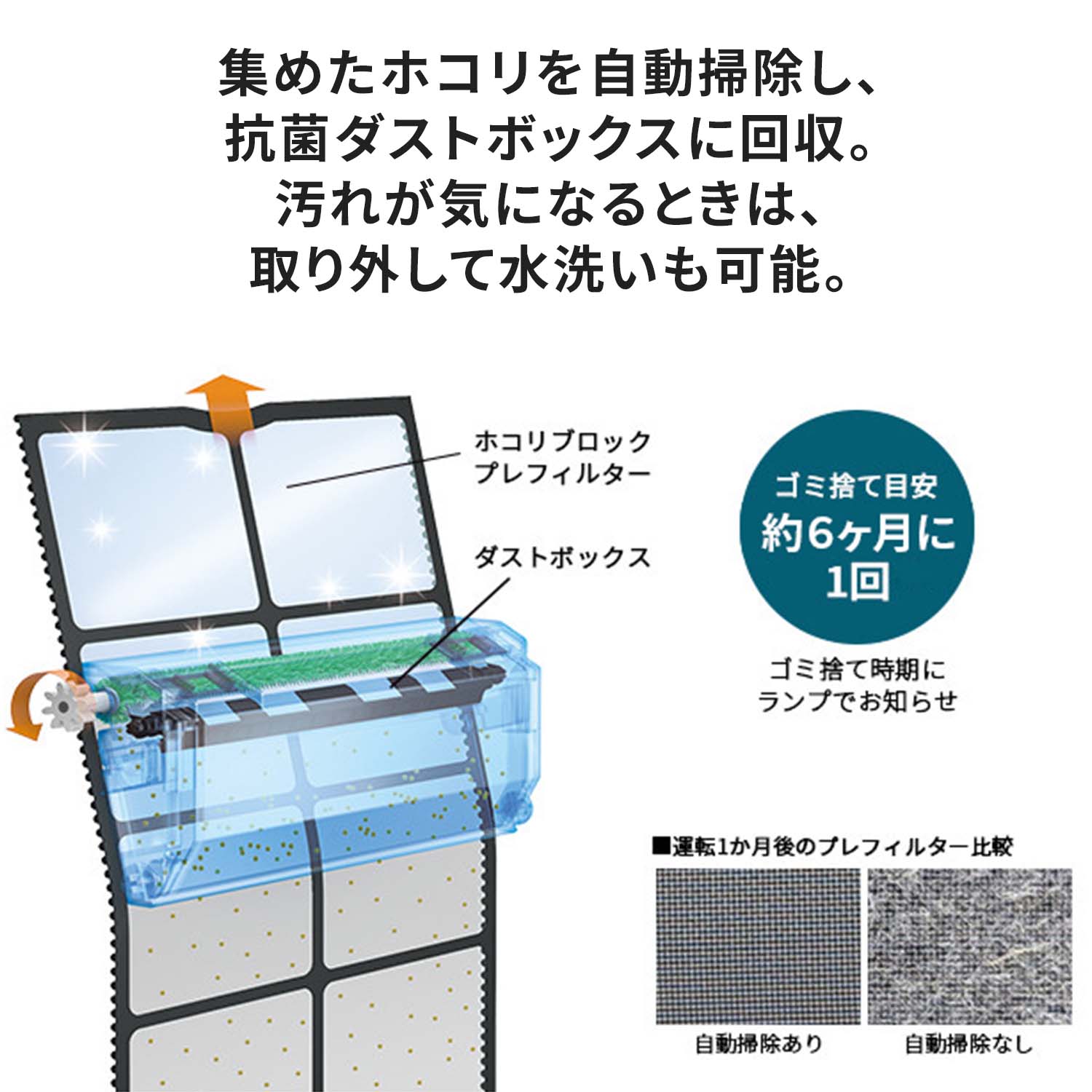 空気清浄機 プラズマクラスター 高性能フィルター 大型モデル 【代引不可】【法人・施設限定】 FU-M1400 ホワイト シャープ SHARP