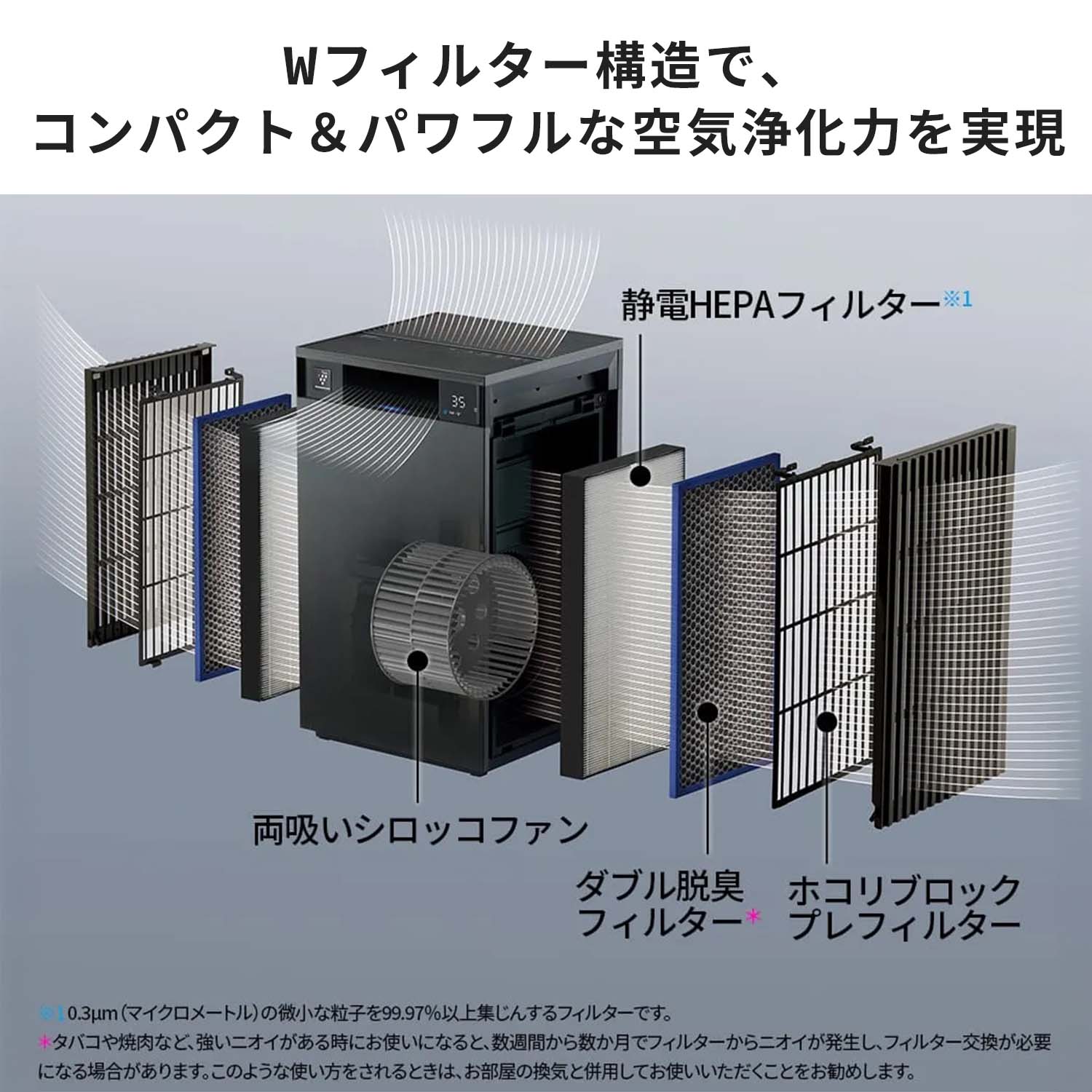 空気清浄機 プラズマクラスター コンパクト 大風量 【代引不可】【法人・施設限定】 FU-M1200 シャープ SHARP