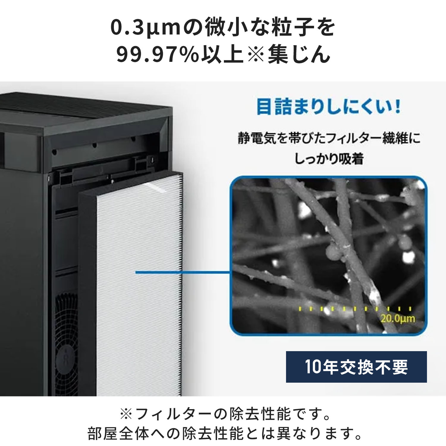 空気清浄機 プラズマクラスター コンパクト 大風量 【代引不可】【法人・施設限定】 FU-M1200 シャープ SHARP
