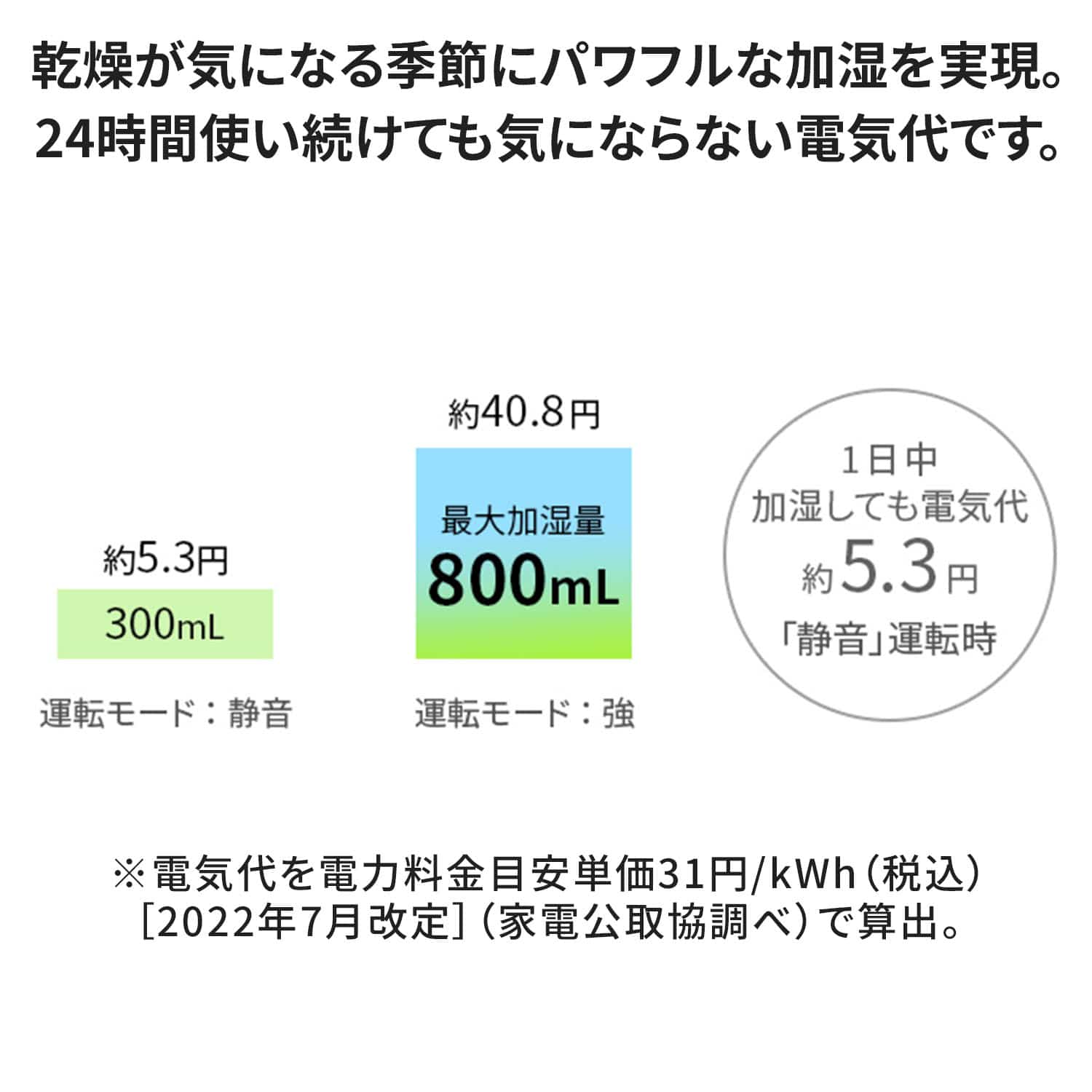 加湿空気清浄機 プラズマクラスター 両A面パネルデザイン 【代引不可】【法人・施設限定】 KI-M851 シルバー シャープ SHARP
