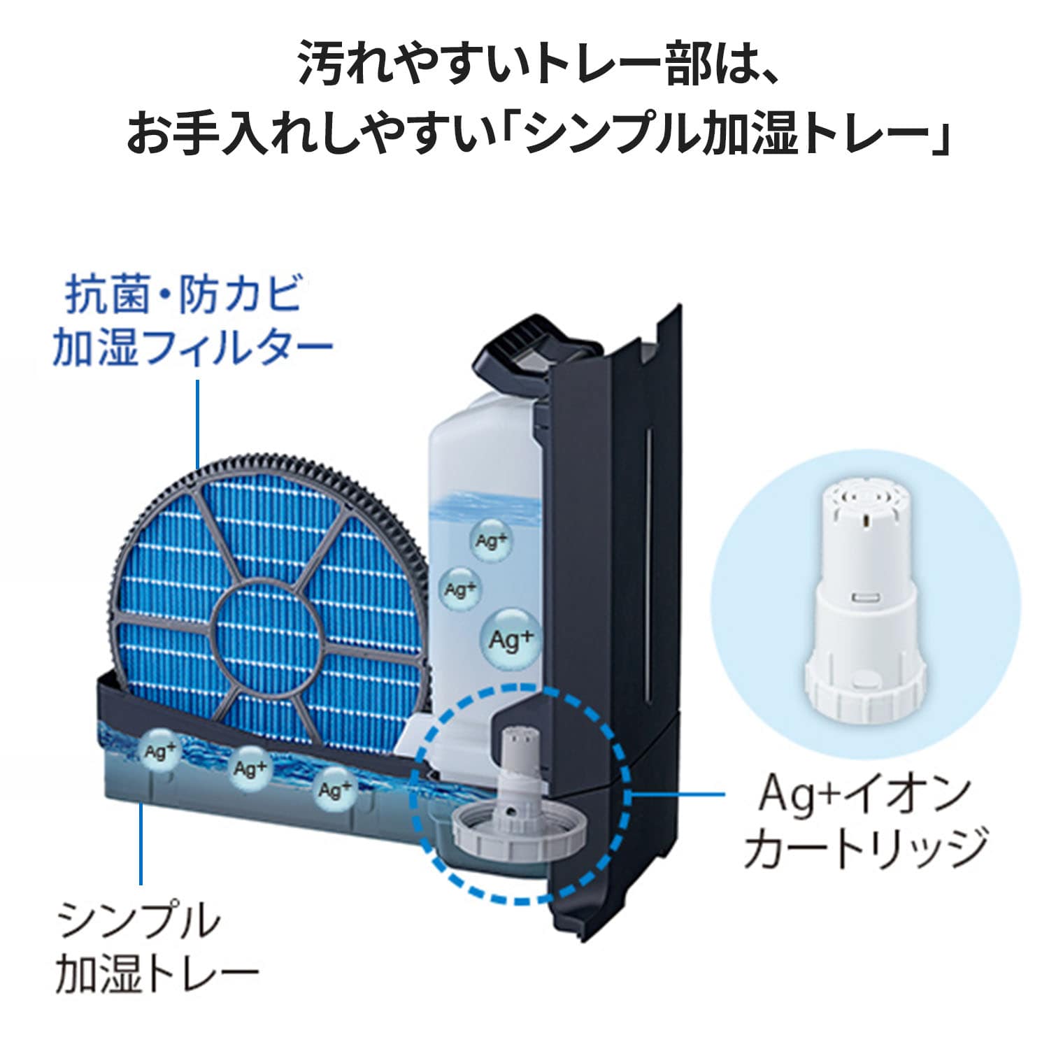 加湿空気清浄機 プラズマクラスター 両A面パネルデザイン 【代引不可】【法人・施設限定】 KI-M851 シルバー シャープ SHARP