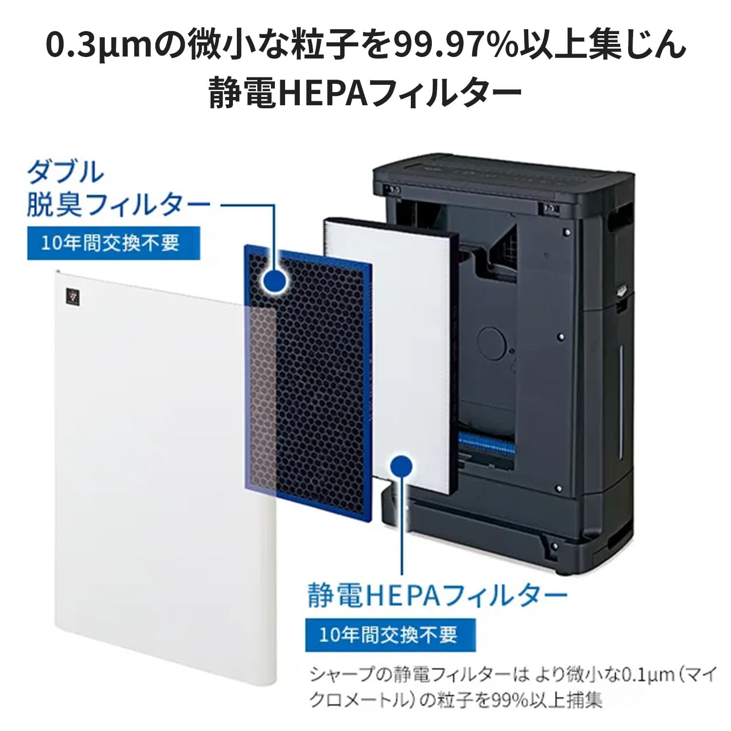 加湿空気清浄機 プラズマクラスター 【代引不可】【法人・施設限定】 KC-M511 シャープ SHARP
