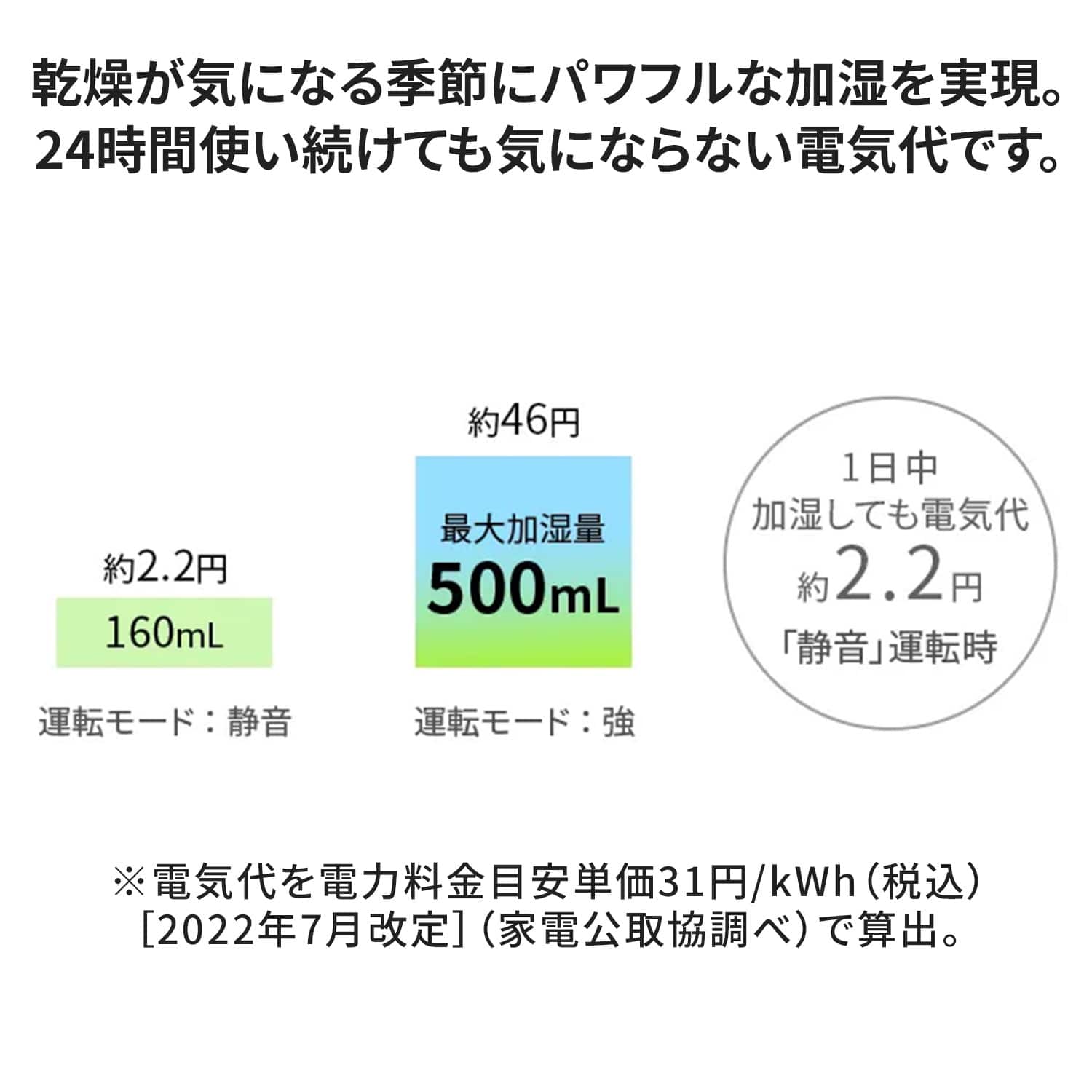 加湿空気清浄機 プラズマクラスター 【代引不可】【法人・施設限定】 KC-M511 シャープ SHARP