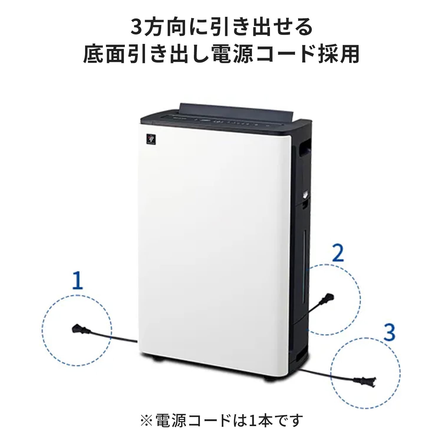 加湿空気清浄機 プラズマクラスター 【代引不可】【法人・施設限定】 KC-M511 シャープ SHARP