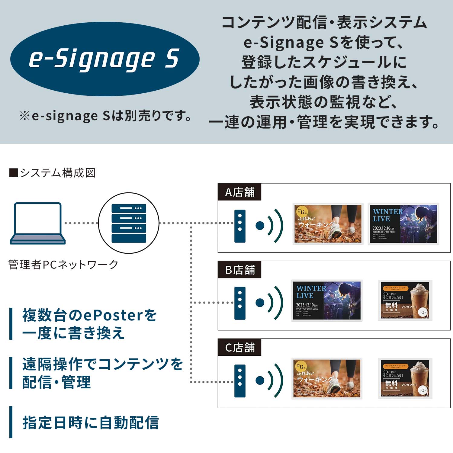 電子ペーパーディスプレイ 13.3型 ポスター 配線不要 【代引不可】【法人・施設限定】 EP-C131 シャープ SHARP