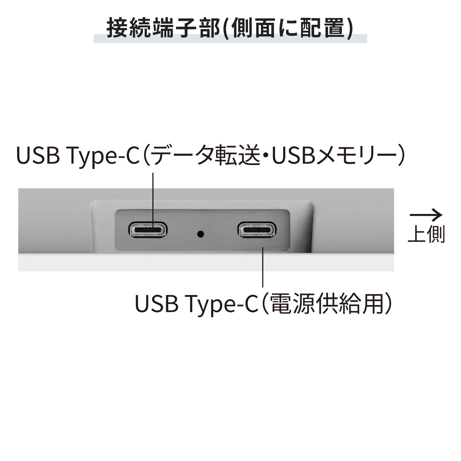 電子ペーパーディスプレイ 13.3型 ポスター 配線不要 【代引不可】【法人・施設限定】 EP-C131 シャープ SHARP