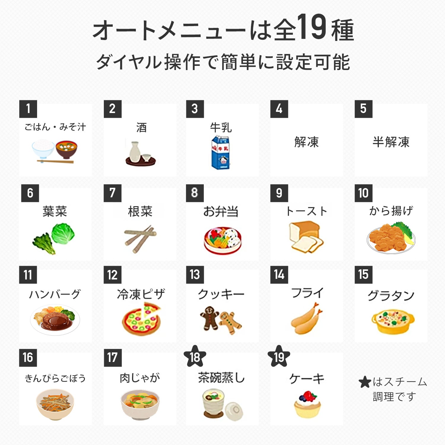 【訳あり(梱包に難あり)】 オーブンレンジ スチームオーブンレンジ 24L 赤外線センサー フラット 縦開き NERK-F0241TSV(B) 山善 YAMAZEN