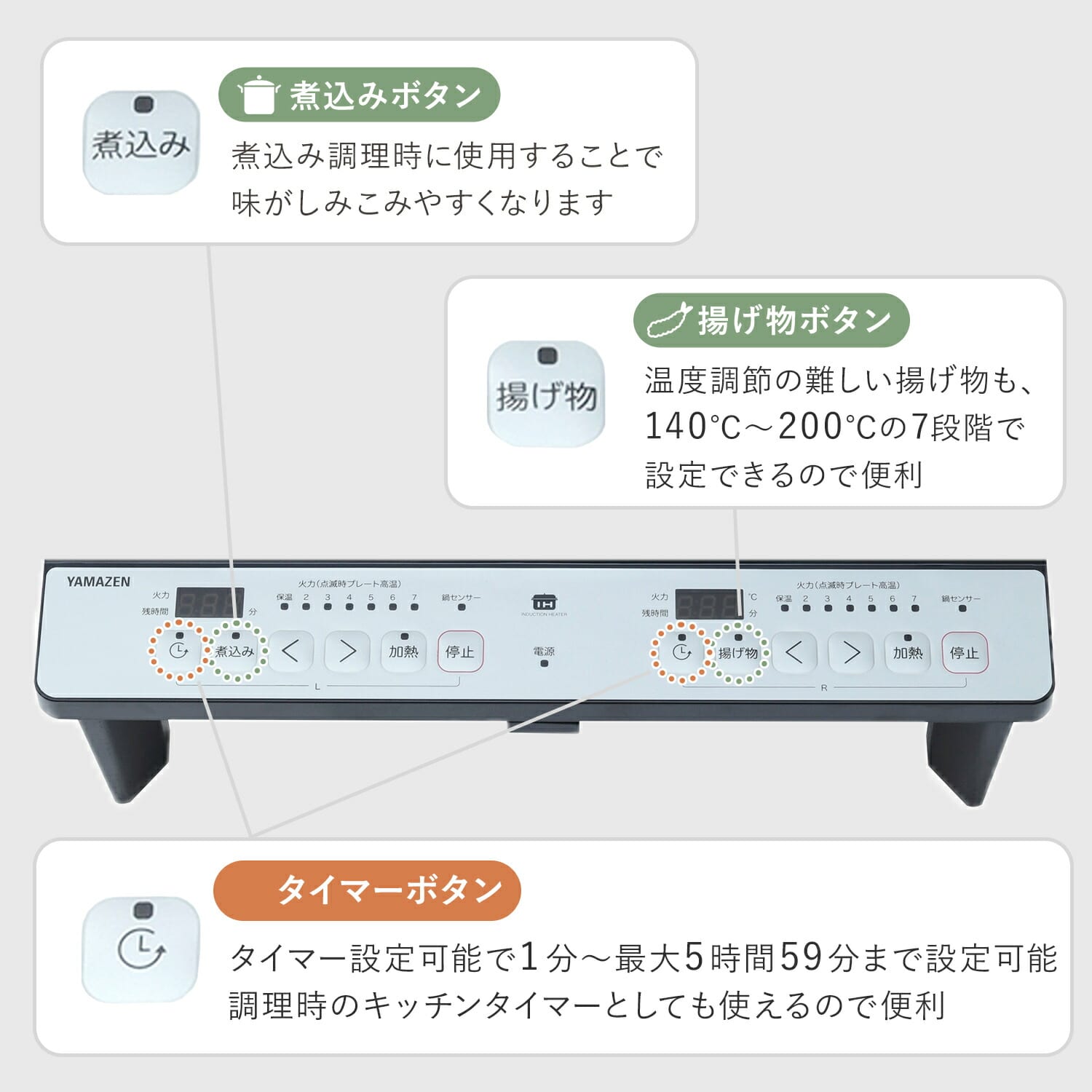 【訳あり(梱包に難あり)】 IHクッキングヒーター 2口 IHコンロ 脚付き 1400W 工事不要 KES-WL1456E(H) 山善 YAMAZEN