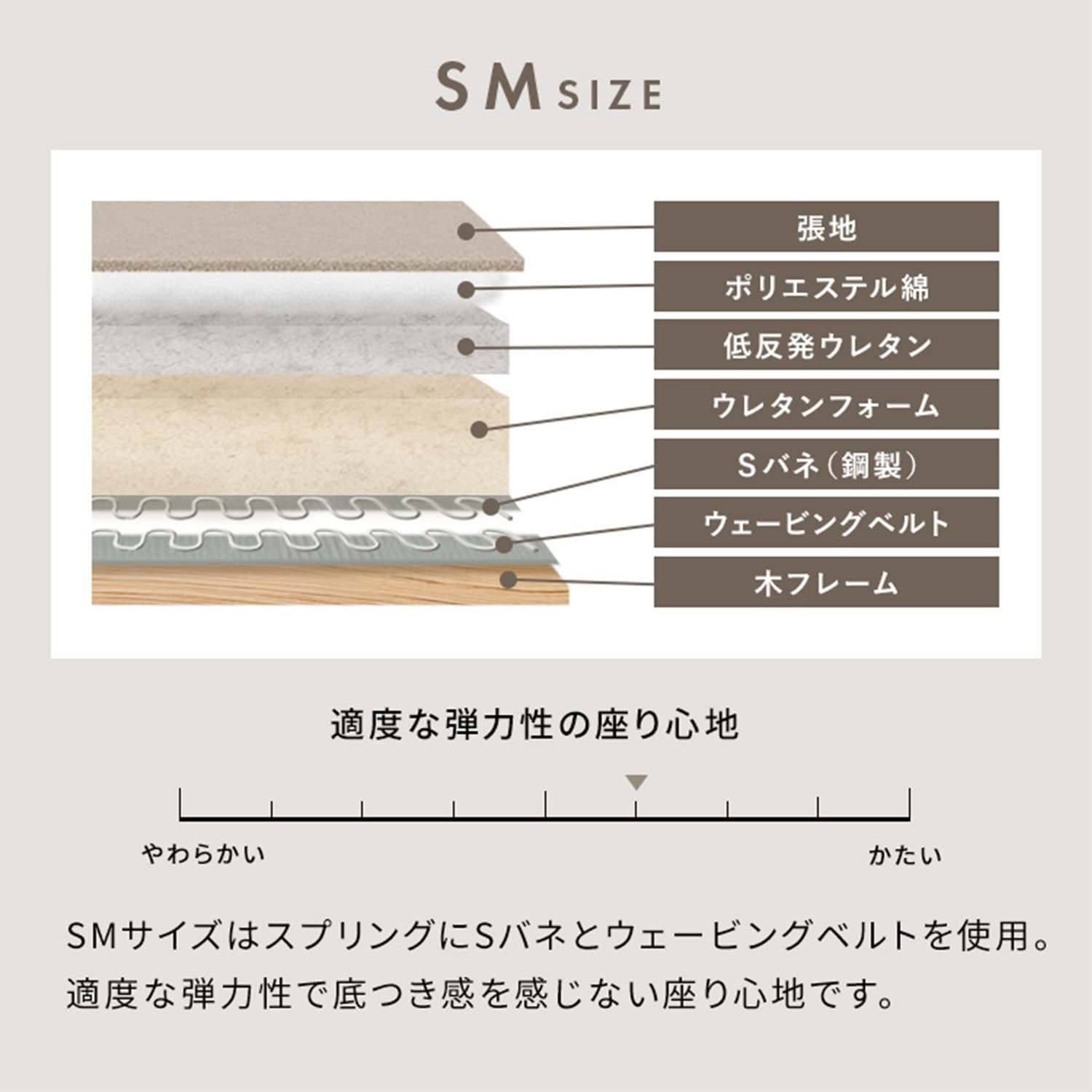 【10％オフクーポン対象】 座椅子 回転式 ソファタイプ 完成品 IZU (イズ) YS-650SM/YS-800L 宮武製作所