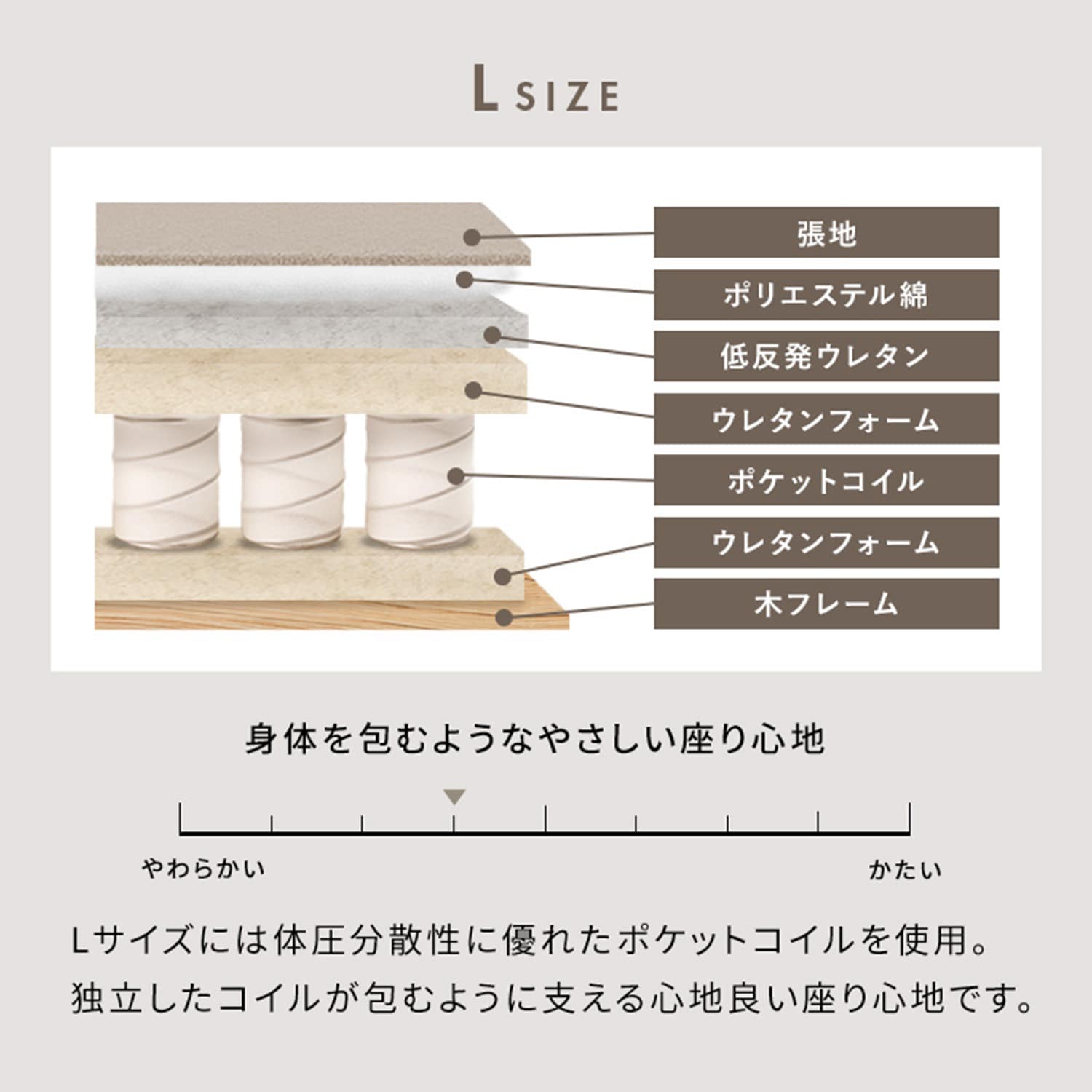 【10％オフクーポン対象】 座椅子 回転式 ソファタイプ 完成品 IZU (イズ) YS-650SM/YS-800L 宮武製作所
