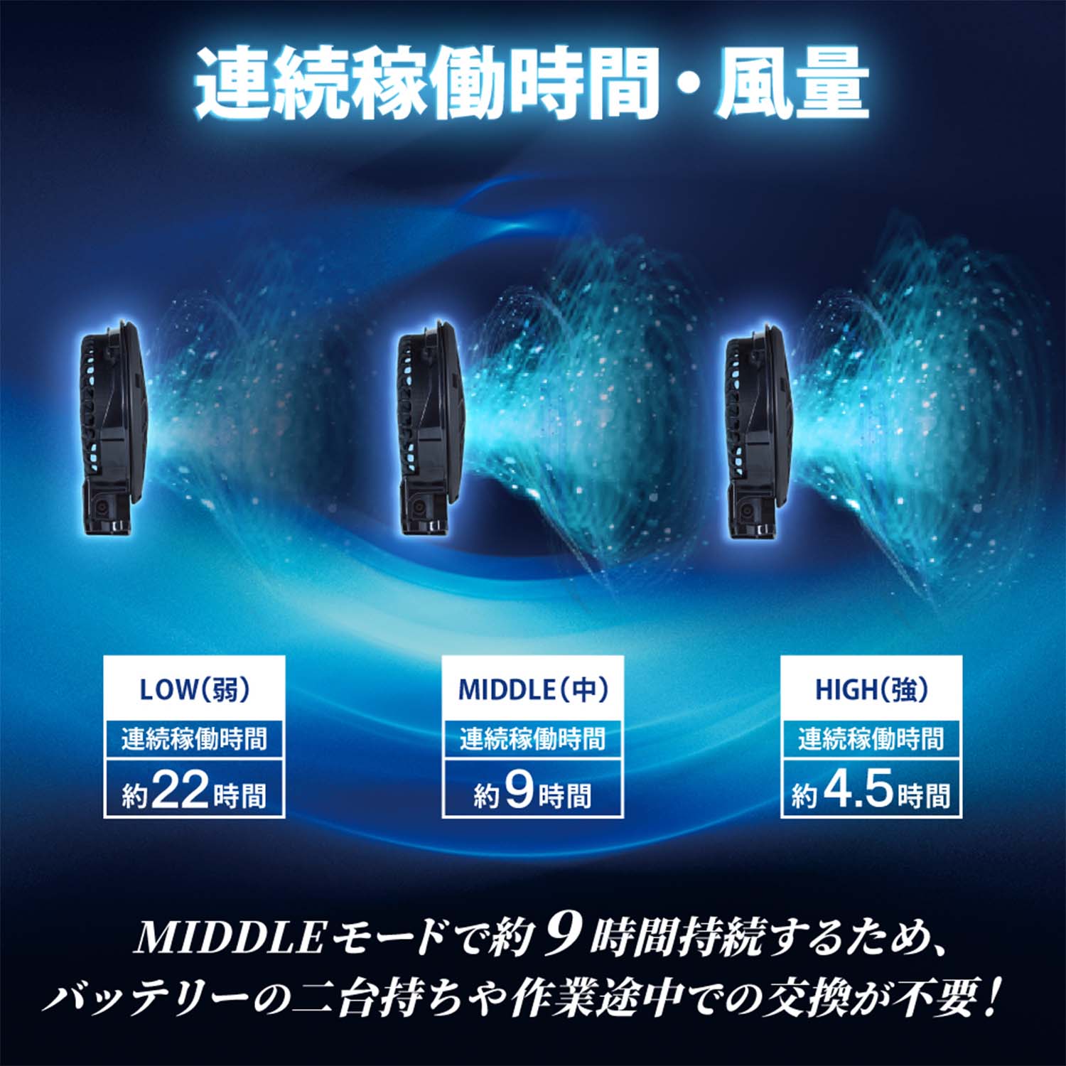 PUMA プーマ ファン付き作業着 エアツイスト 2026年モデル バッテリー12V AT-8042N PUMA プーマ