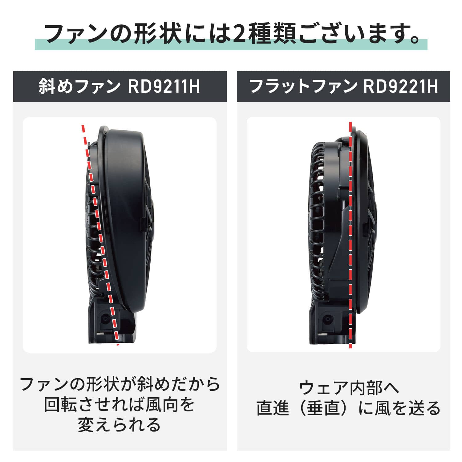 PUMA プーマ ファン付き作業着 エアツイスト 2026年モデル バッテリー12V AT-8042N PUMA プーマ