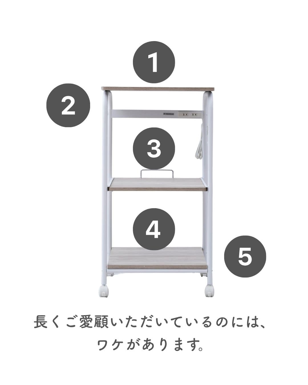 【10％オフクーポン対象】レンジ台 スリム キャスター付き ロータイプ (幅48 奥行41.5 高さ89cm) 山善 YAMAZEN