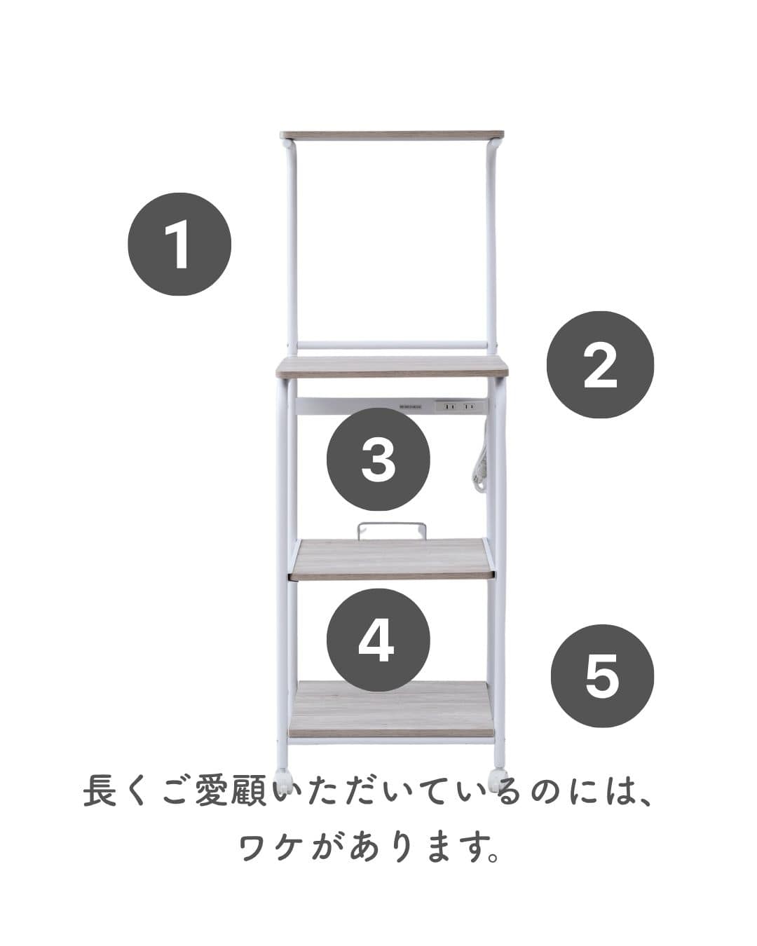 【10％オフクーポン対象】レンジ台 上棚付き スリム キャスター付き （幅48 奥行41 高さ141cm） 山善 YAMAZEN