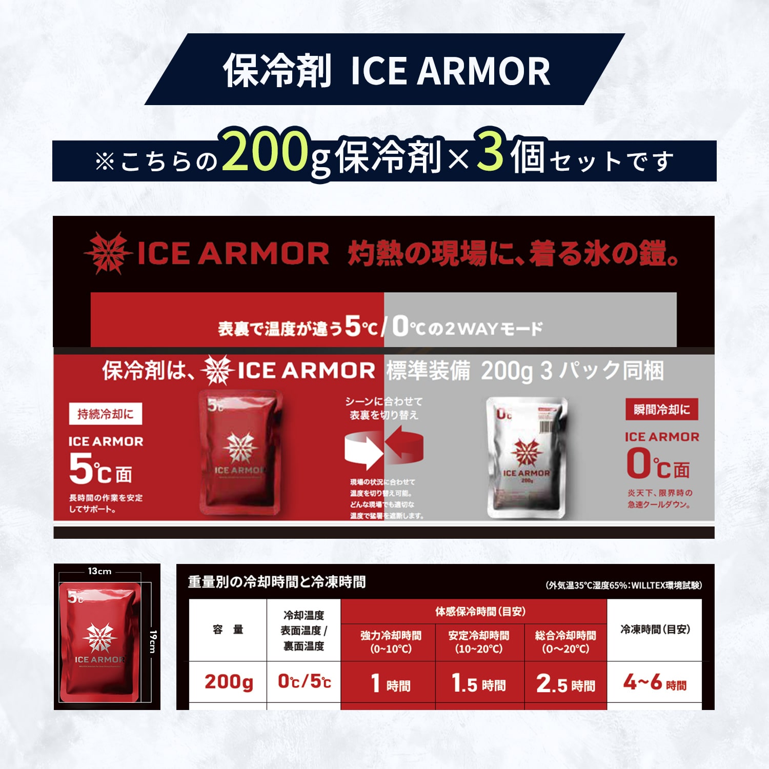 保冷剤 ICE ARMOR アイスアーマー 200g 3個セット 猛暑対策 WILLTEX ウィルテックス