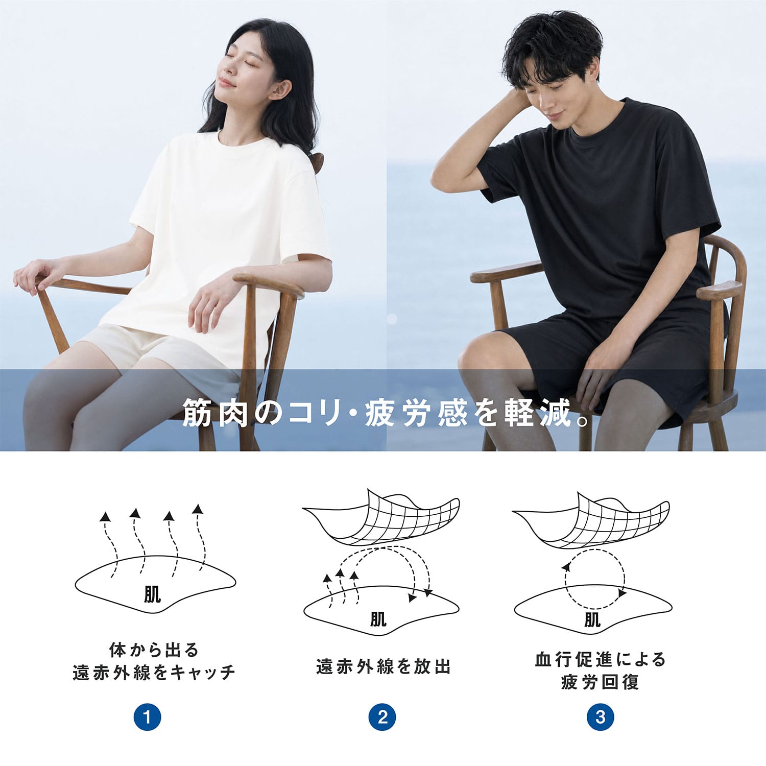 リカバリーウェア 上下セット メンズ レディース M/L/LL/3L 抗菌 防臭 防ダニ 一般医療機器 K.K物産