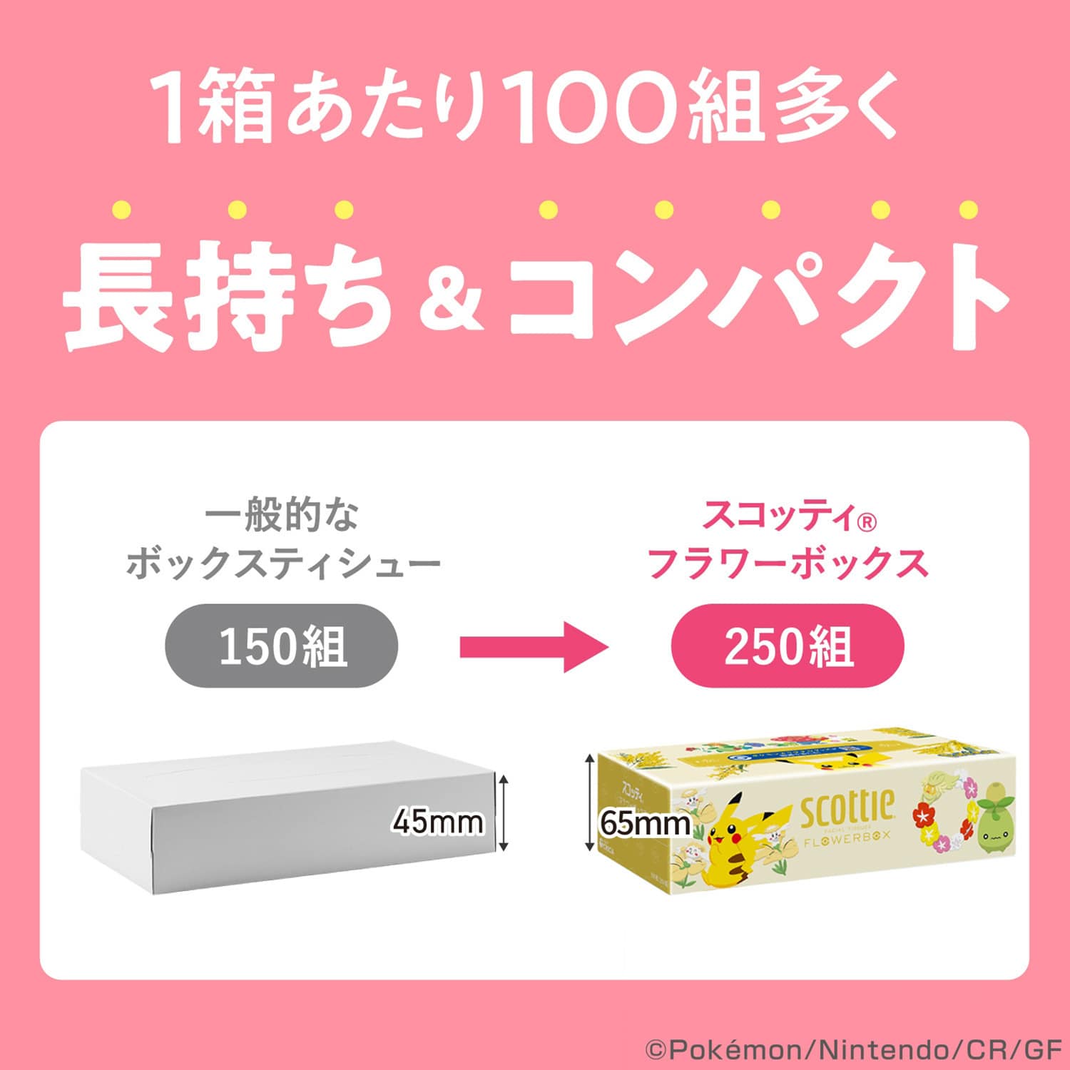 【ポケモン仕様】 スコッティ ティッシュペーパー フラワーボックス 500枚(250組) ポケットモンスター 限定パッケージ  3箱×18パック(54箱) 日本製紙クレシア